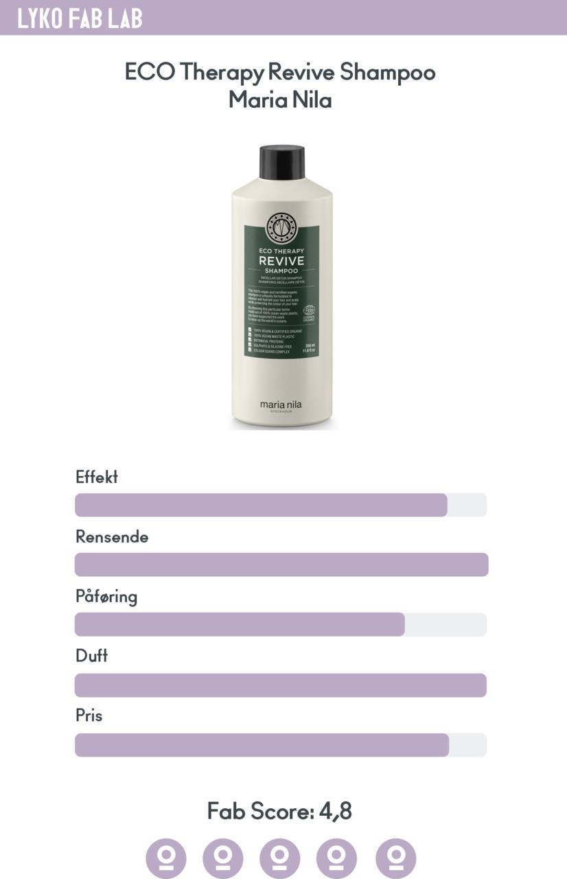 Bedst i test: Shampoo til | lyko.com