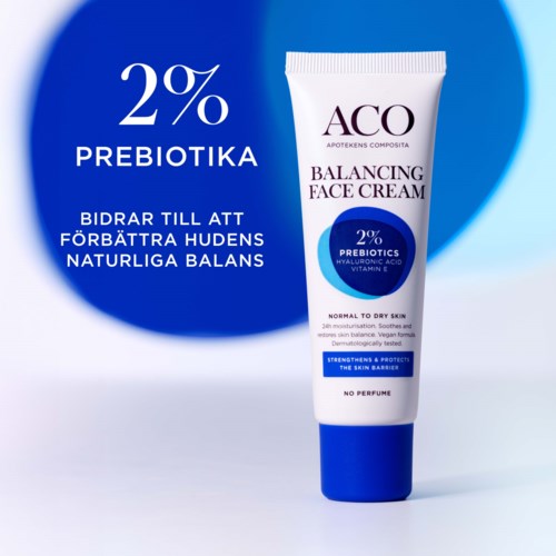 En tub med ansiktskräm som heter ACO Balancing Face Cream, med 2% prebiotik, mot en blå och vit bakgrund.