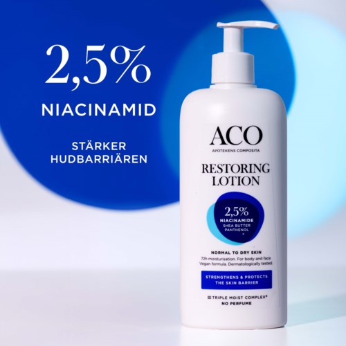 Eine weiße Flasche mit Wiederherstellungs-Lotion mit Pumpkopf, gekennzeichnet mit 2,5 % Niacinamid, vor blauem und weißem Hintergrund.