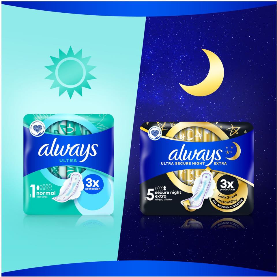 Ultra Normal Always Ultra Normal Pads Wings | lyko.com