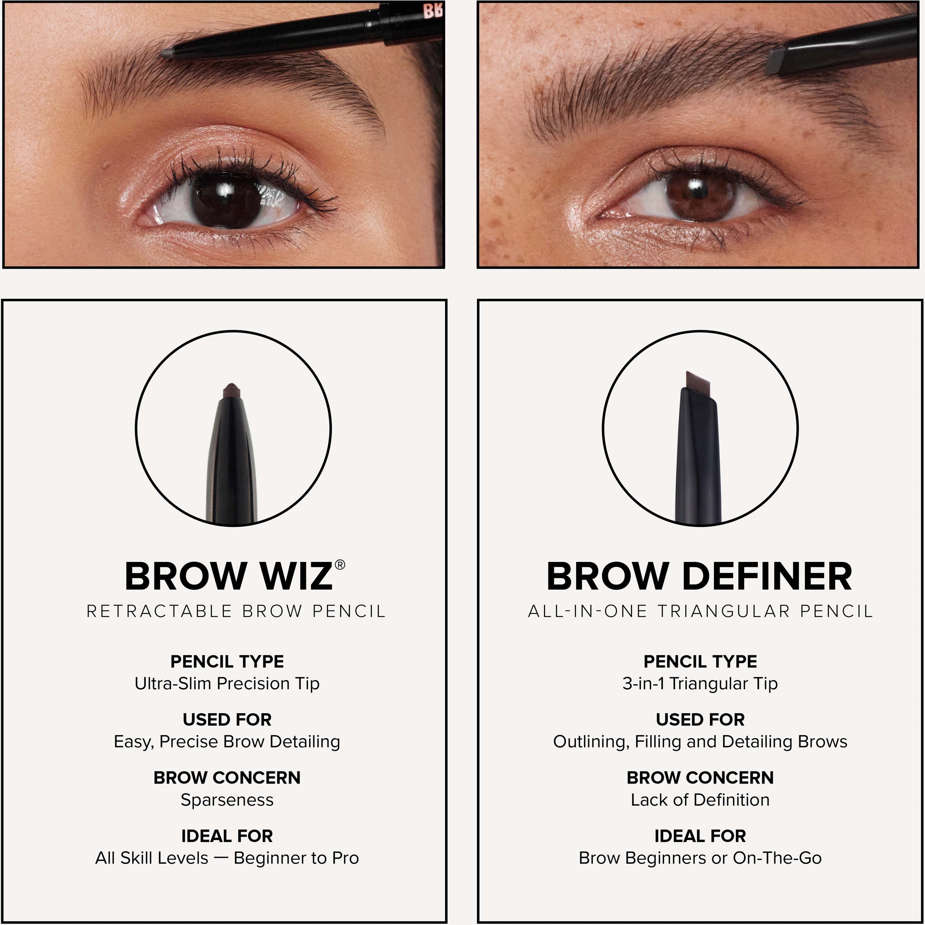 Anastasia Beverly Hills Kredka do brwi Granite (obrázok 6)