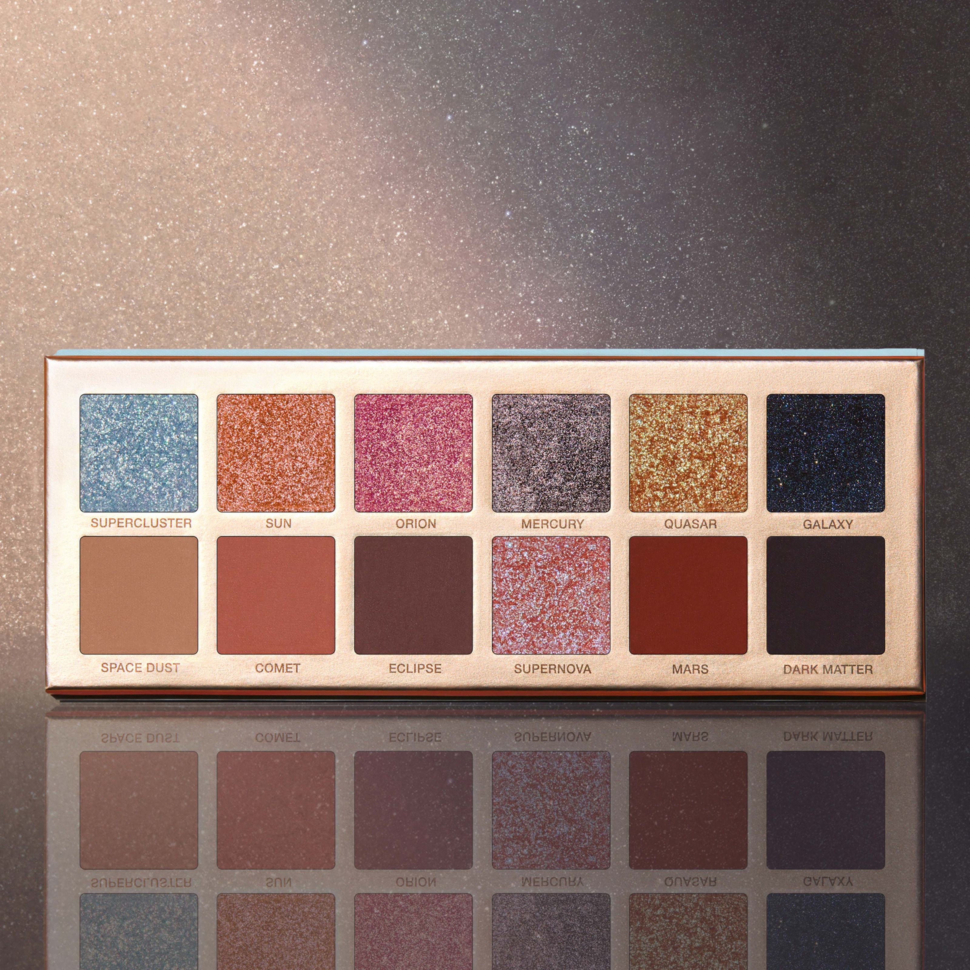 Anastasia Beverly Hills Cosmos Eye Shadow Palette - paleta cieni do po (obrázok 8)