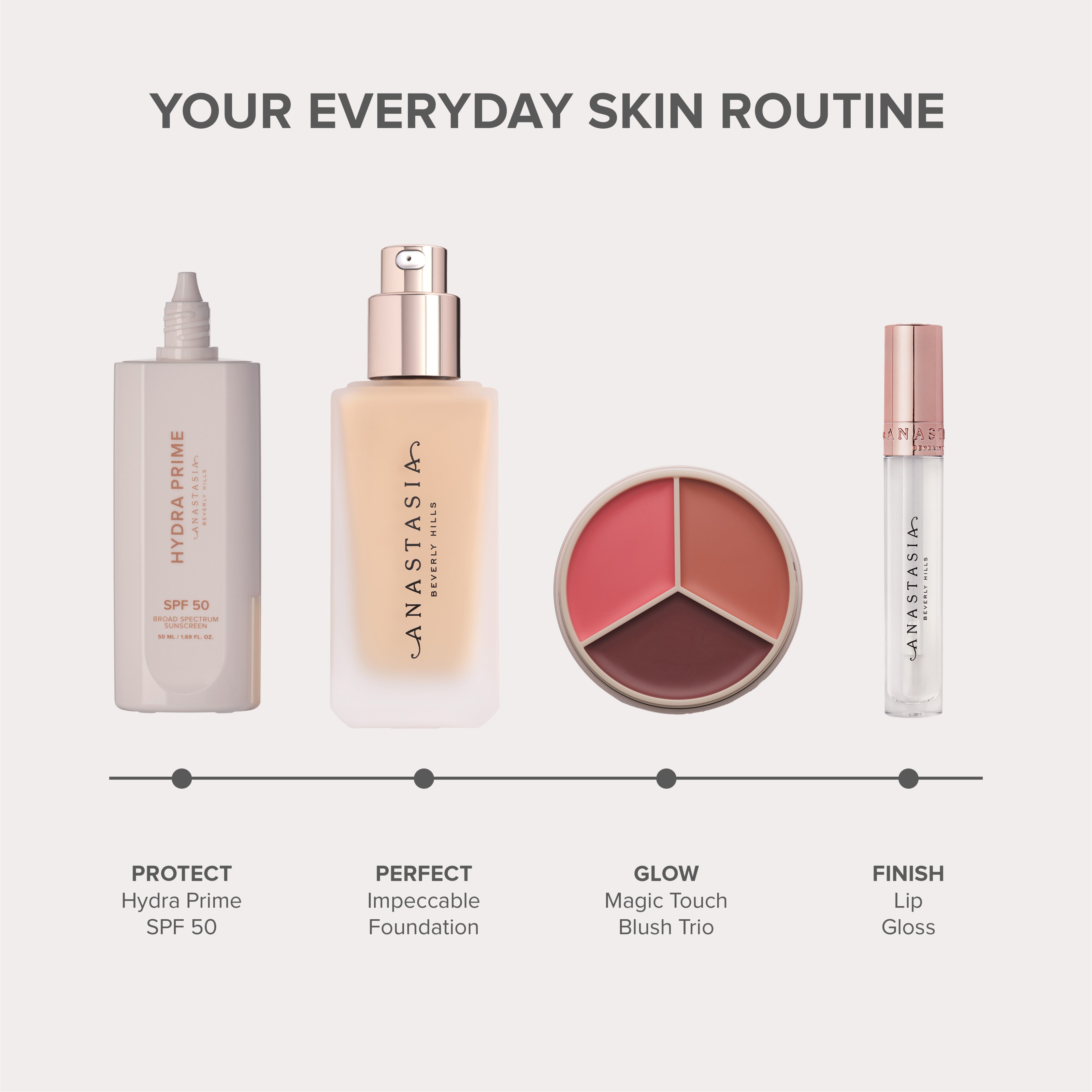 Anastasia Beverly Hills Hydra Prime SPF 50 50 ml (obrázok 8)