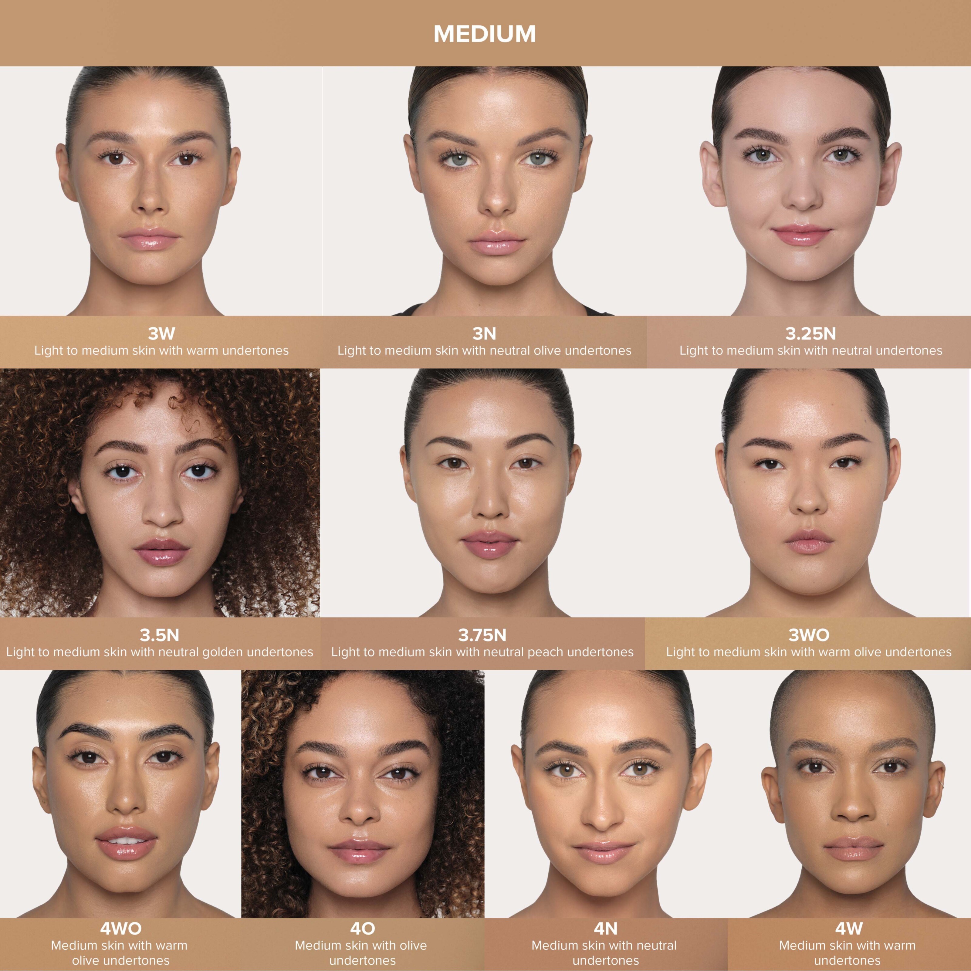 Anastasia Beverly Hills Impeccable Foundation 4N (obrázok 4)