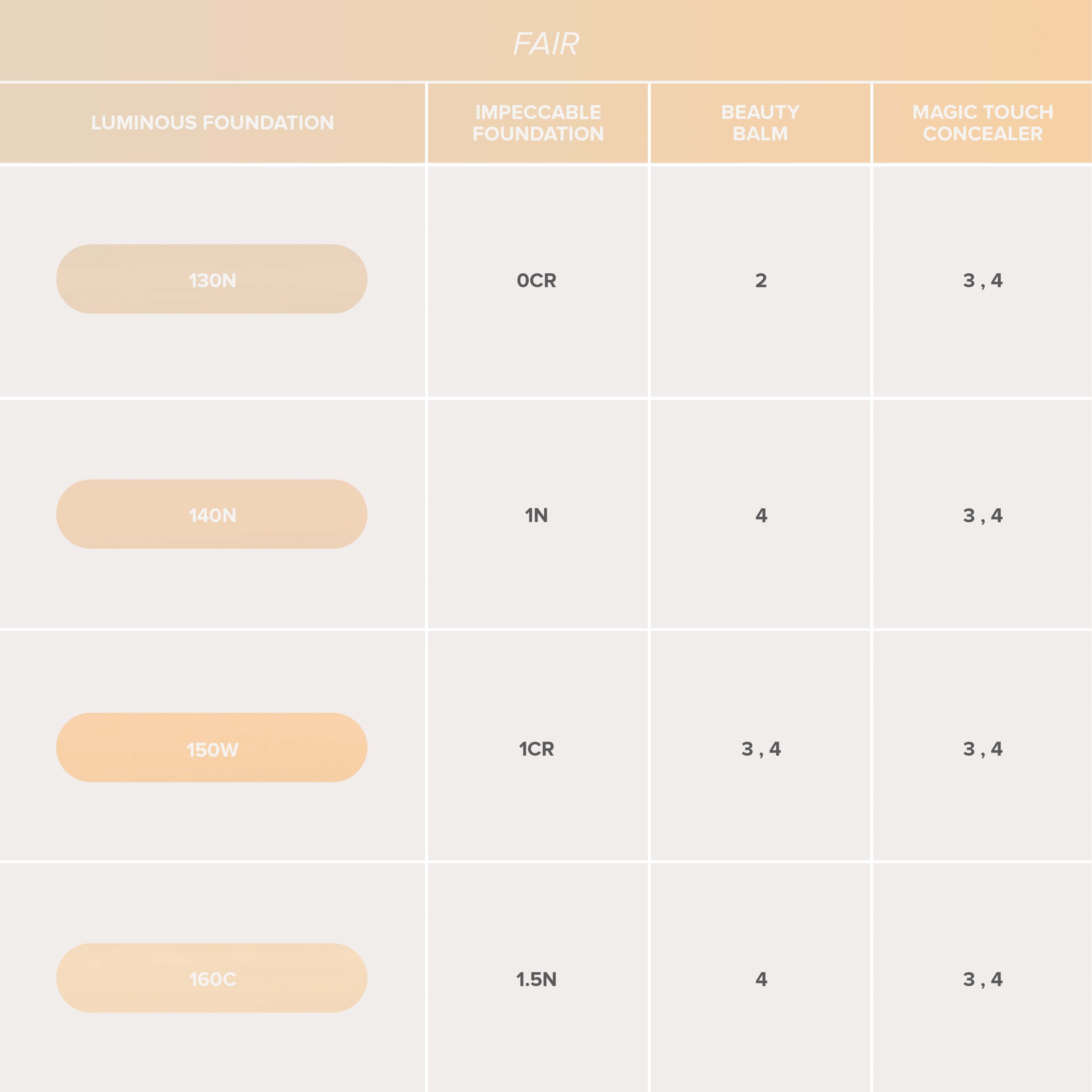 Alternativ bild 1 för Anastasia Beverly Hills Luminous Foundation 150W