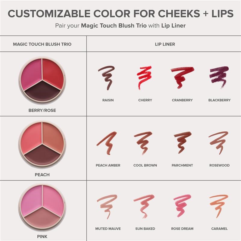 Anastasia Beverly Hills Magic Touch Blush Trio Berry/Rose (obrázok 7)