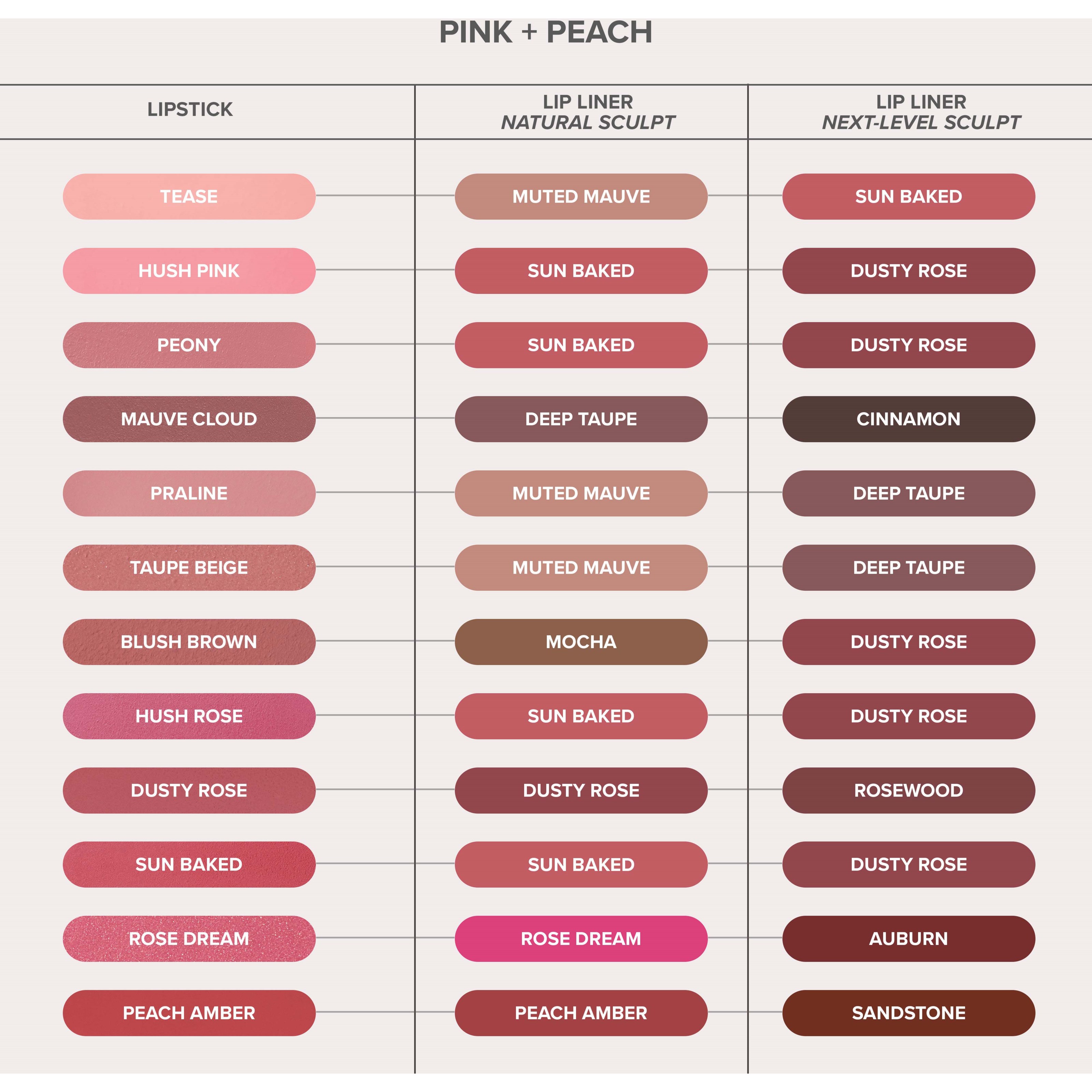 Anastasia Beverly Hills Satin Lipstick Honey Taupe - szminka Honey Tau (obrázok 4)