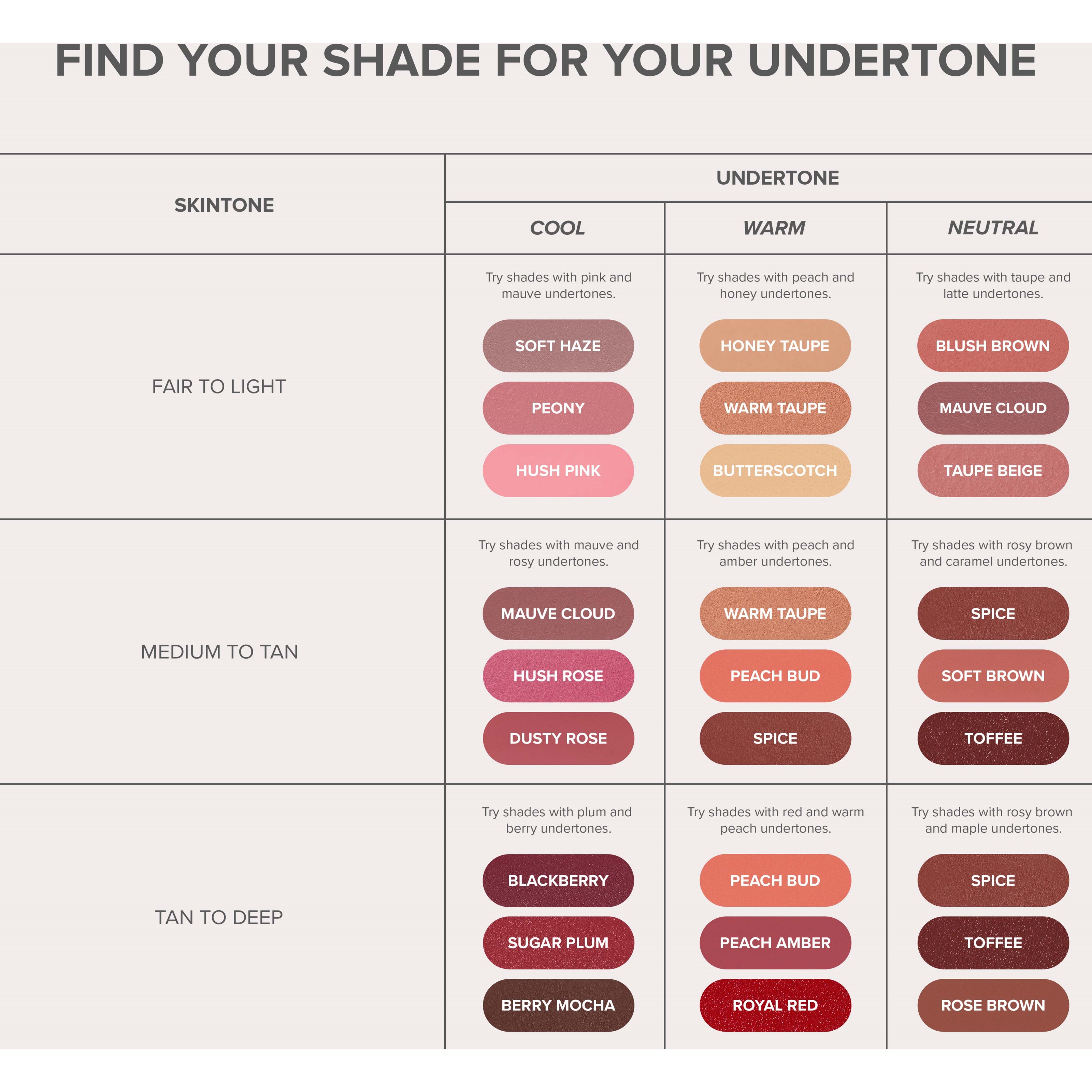 Anastasia Beverly Hills Satin Lipstick Soft Brown - szminka Soft Brown (obrázok 5)