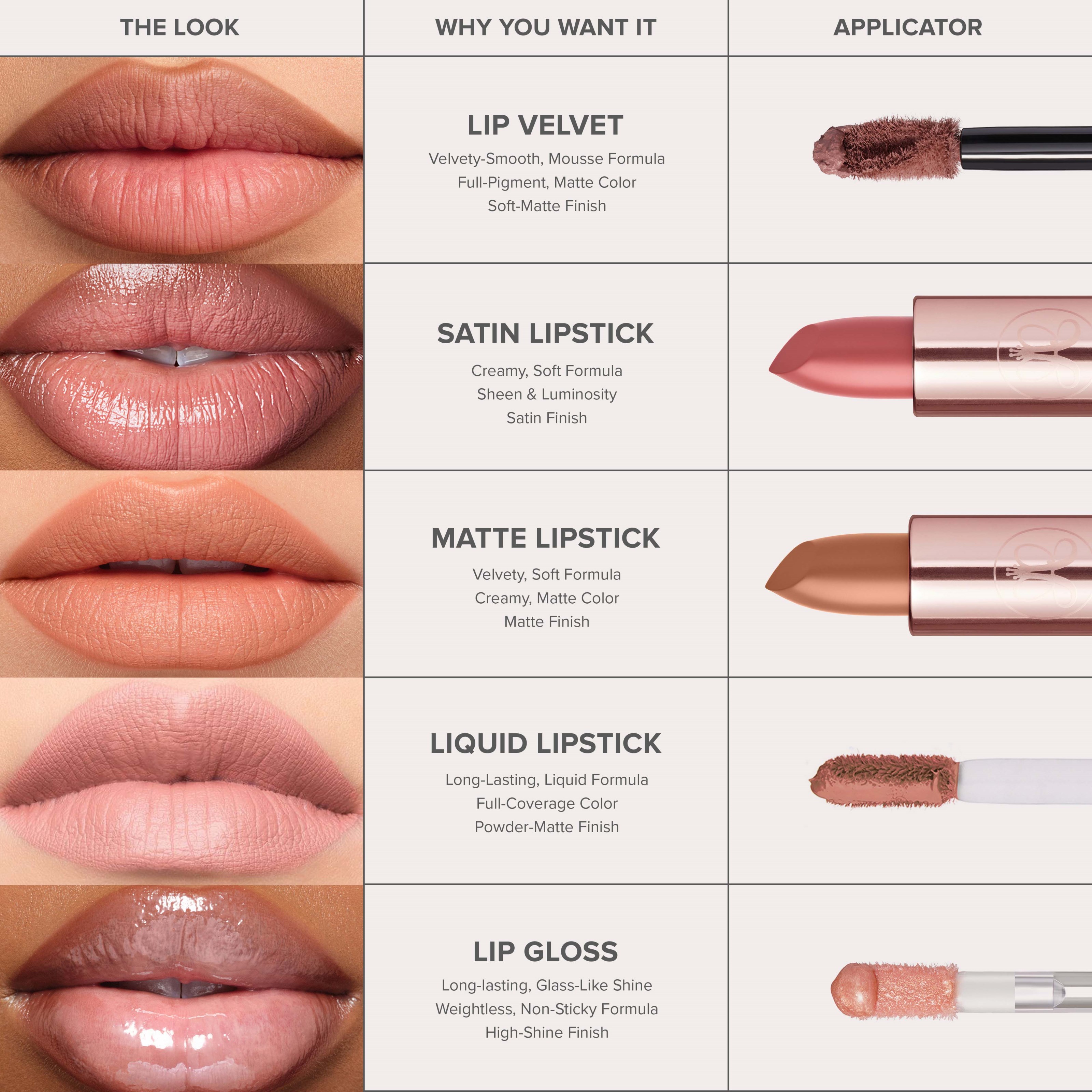Anastasia Beverly Hills Satin Lipstick Tease - szminka Tease (obrázok 6)
