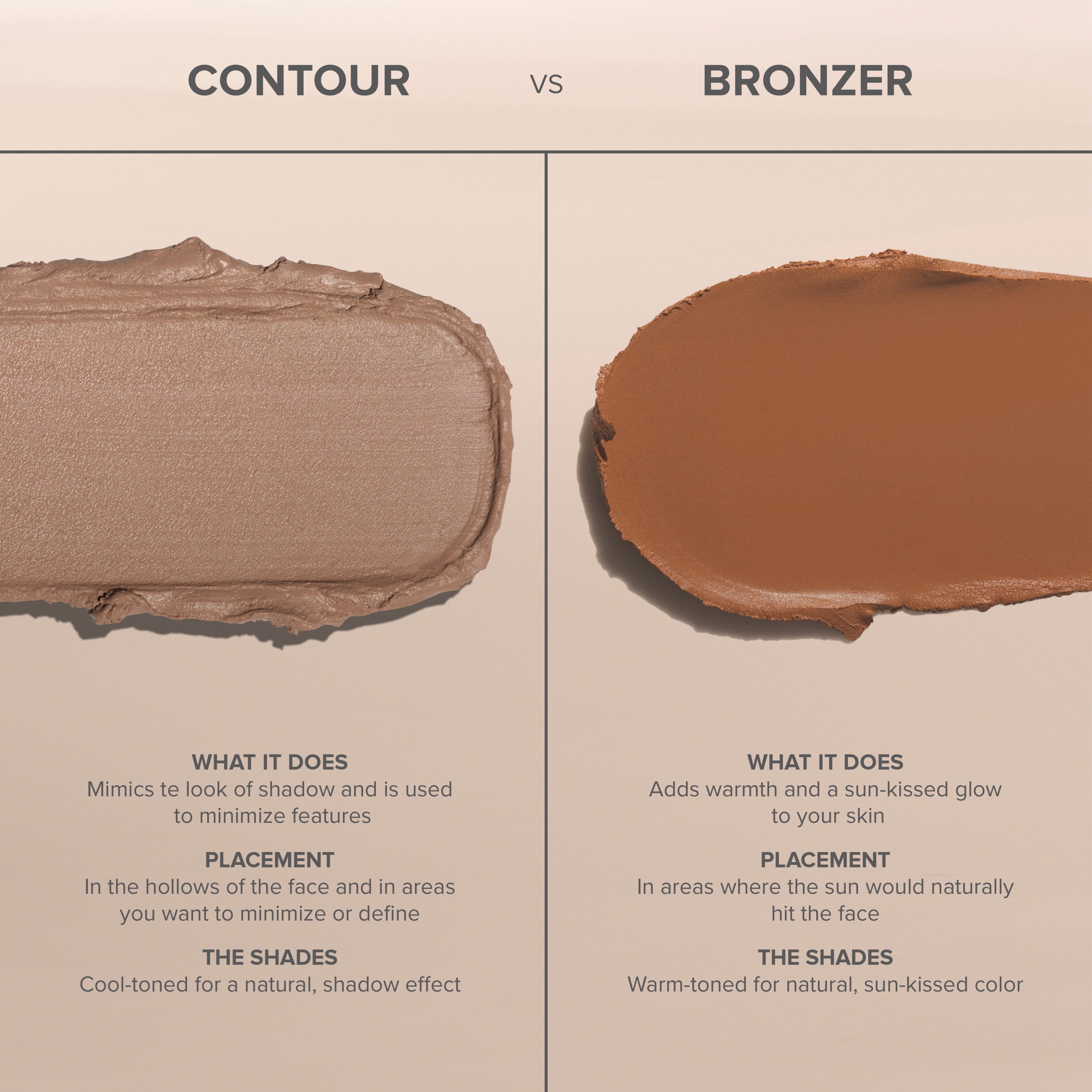 Anastasia Beverly Hills Smooth Blur Bronzer Beach Bum Bronze (obrázok 5)