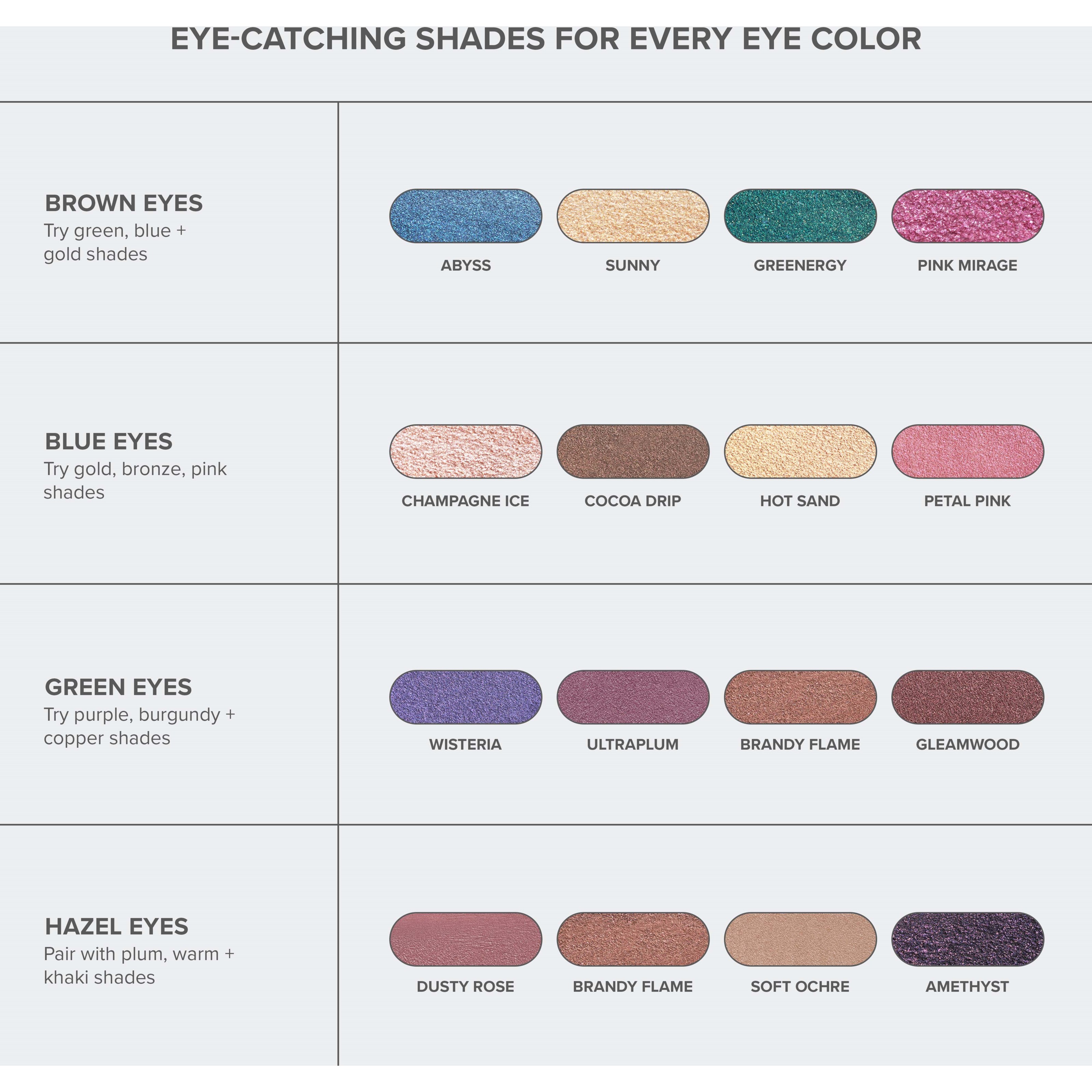 Anastasia Beverly Hills GLIDR Shadow Stick Amethyst (obrázok 11)
