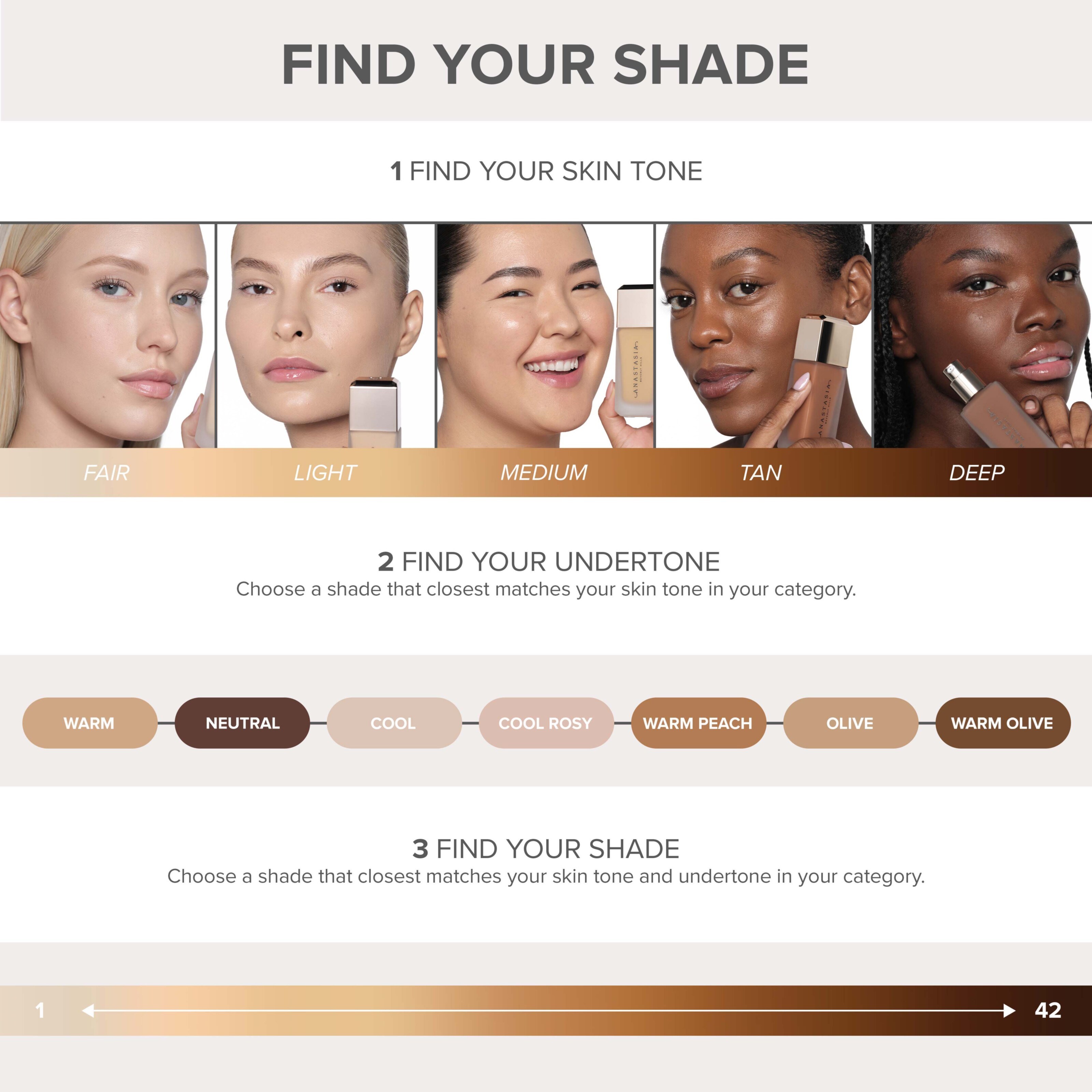 Anastasia Beverly Hills Impeccable Foundation 5.5N (obrázok 6)