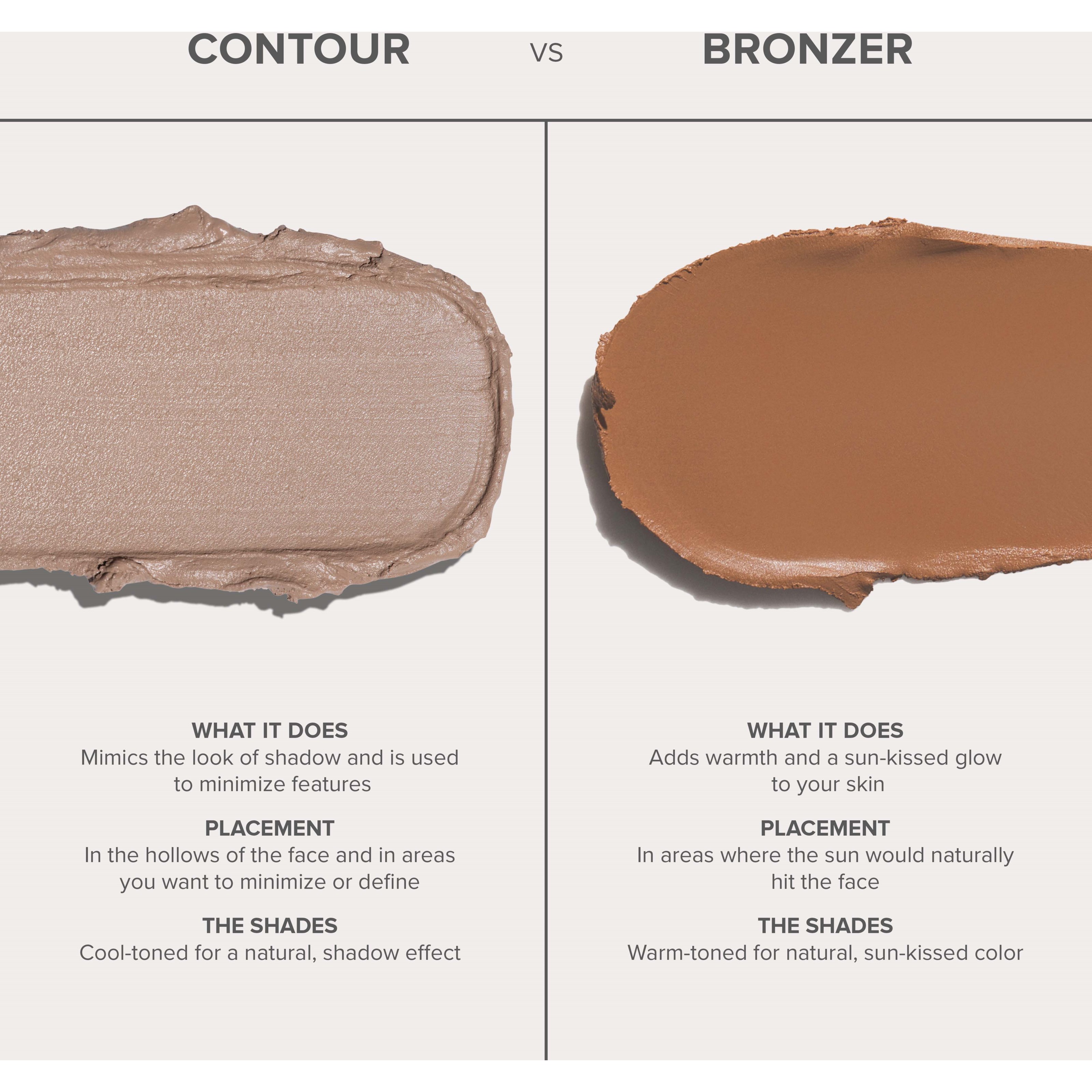 Anastasia Beverly Hills Smooth Blur Contour Stick Greyscale (obrázok 8)