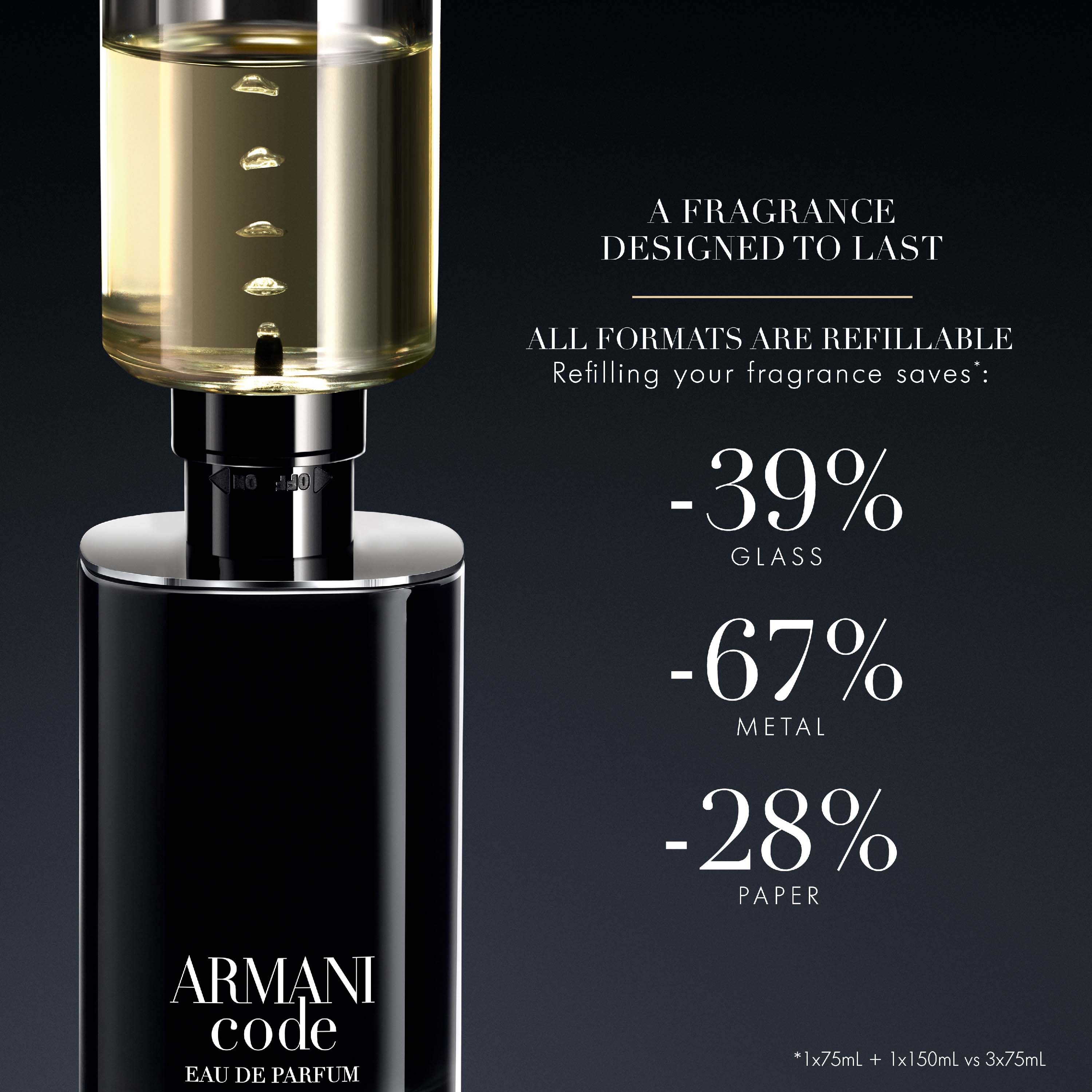Giorgio Armani Code Eau de Parfum 75 ml (obrázok 9)