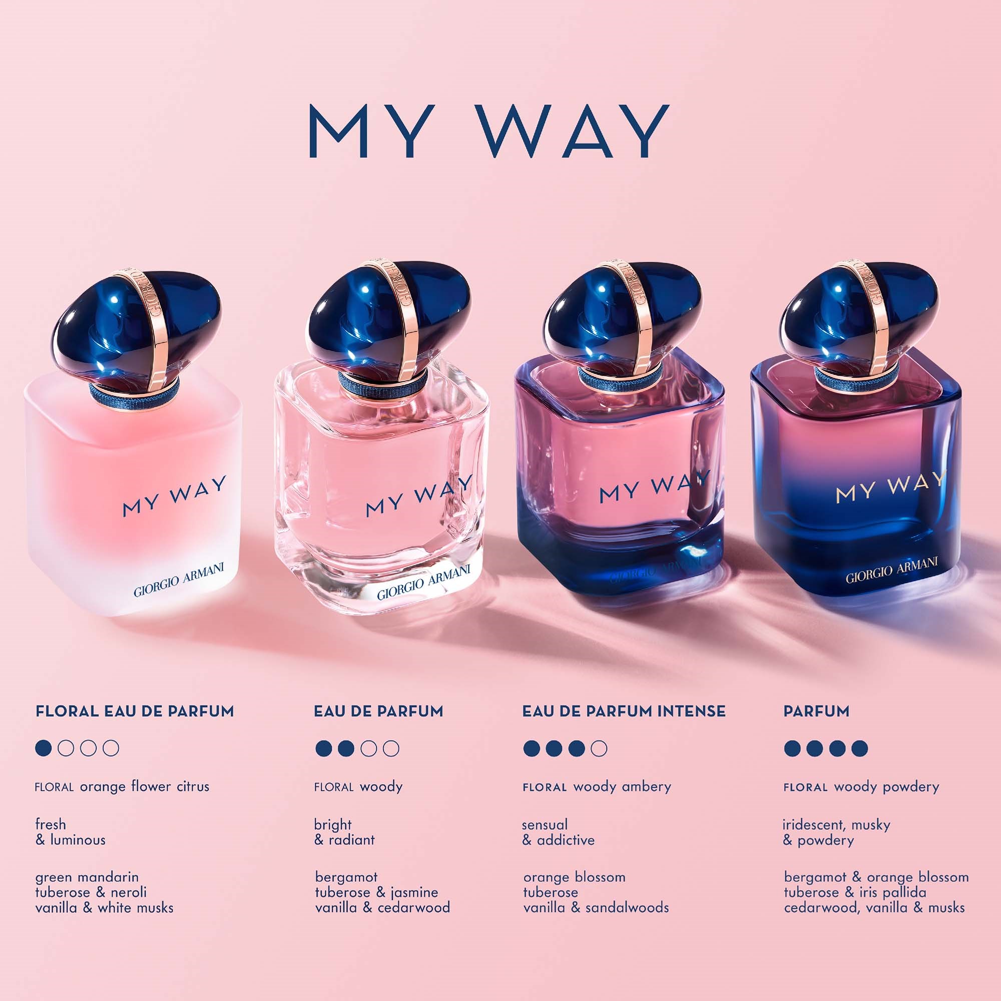Giorgio Armani My Way Le Parfum 50 ml (obrázok 3)