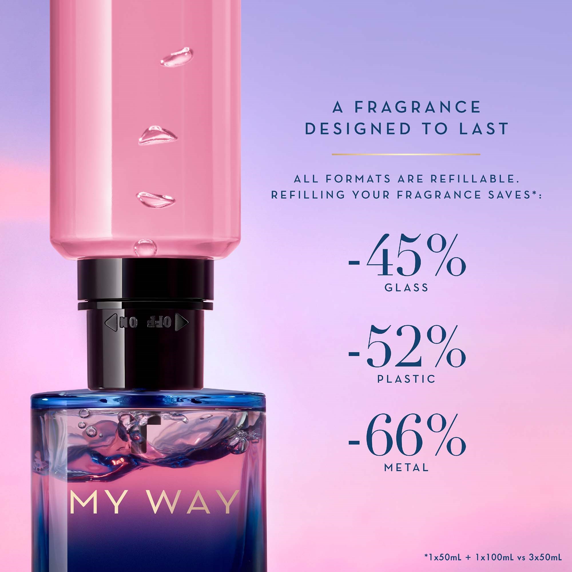 Giorgio Armani My Way Le Parfum 50 ml (obrázok 4)