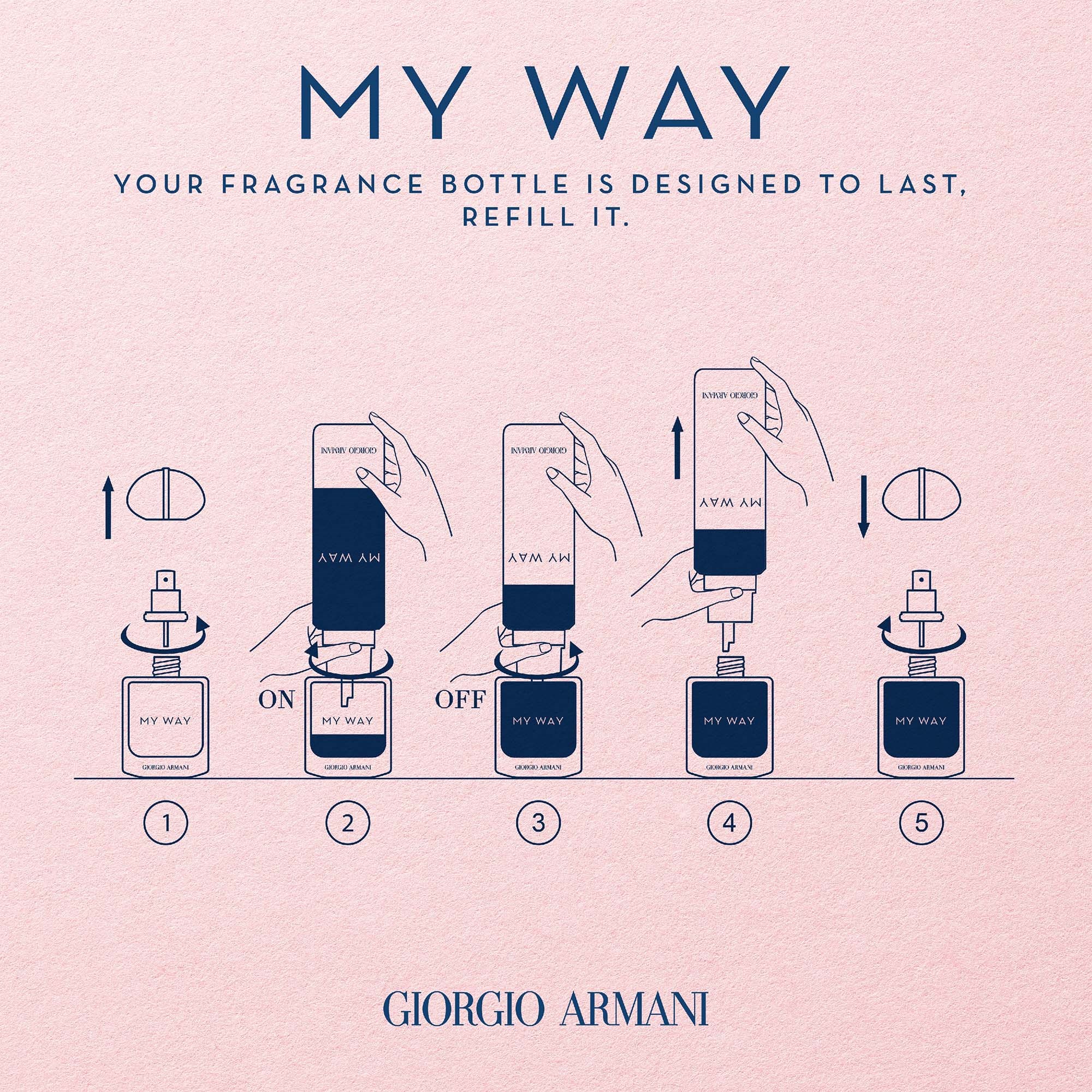 Giorgio Armani My Way Le Parfum 50 ml (obrázok 5)