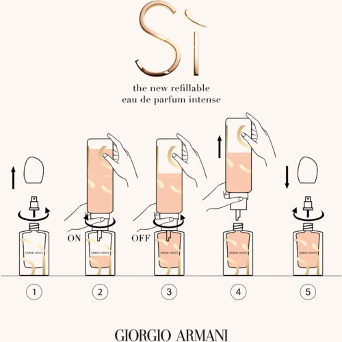 Schritt-für-Schritt-Anleitung zum Nachfüllen von Giorgio Armani Si Parfümflasche mit Illustrationen und Text.