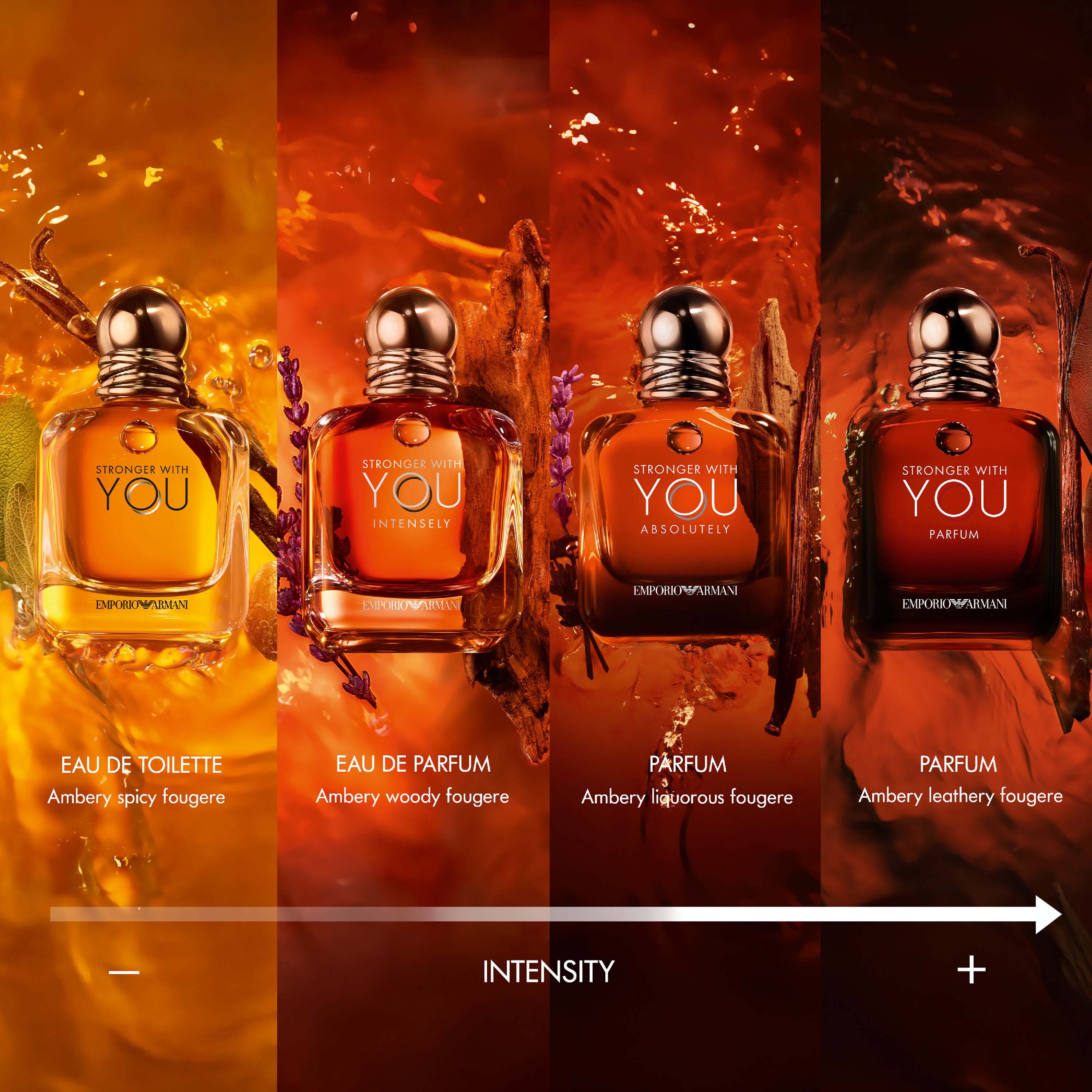 Giorgio Armani Stronger With You Parfum 50 ml (obrázok 7)