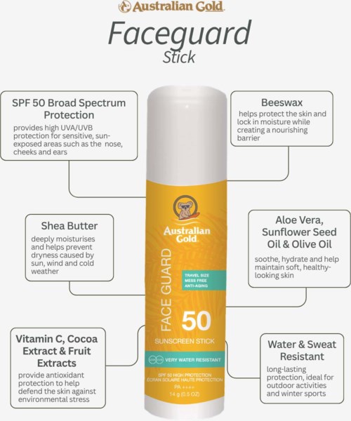 Australian Gold Faceguard Stick with SPF 50, includes ingredients and benefits on packaging.