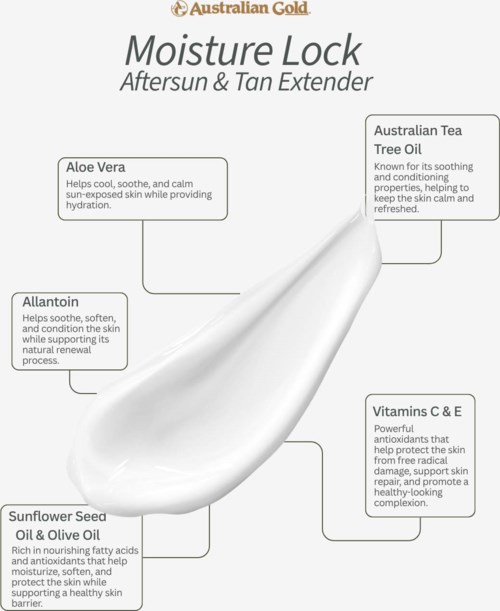 Opakowanie Australian Gold Moisture Lock After Sun i Tan Extender z etykietą i informacjami o produkcie.