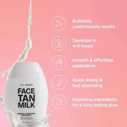 Face Tan Milk Flasche mit Text, der Eigenschaften wie aufbaubare Ergebnisse und schnelle Anwendung hervorhebt.