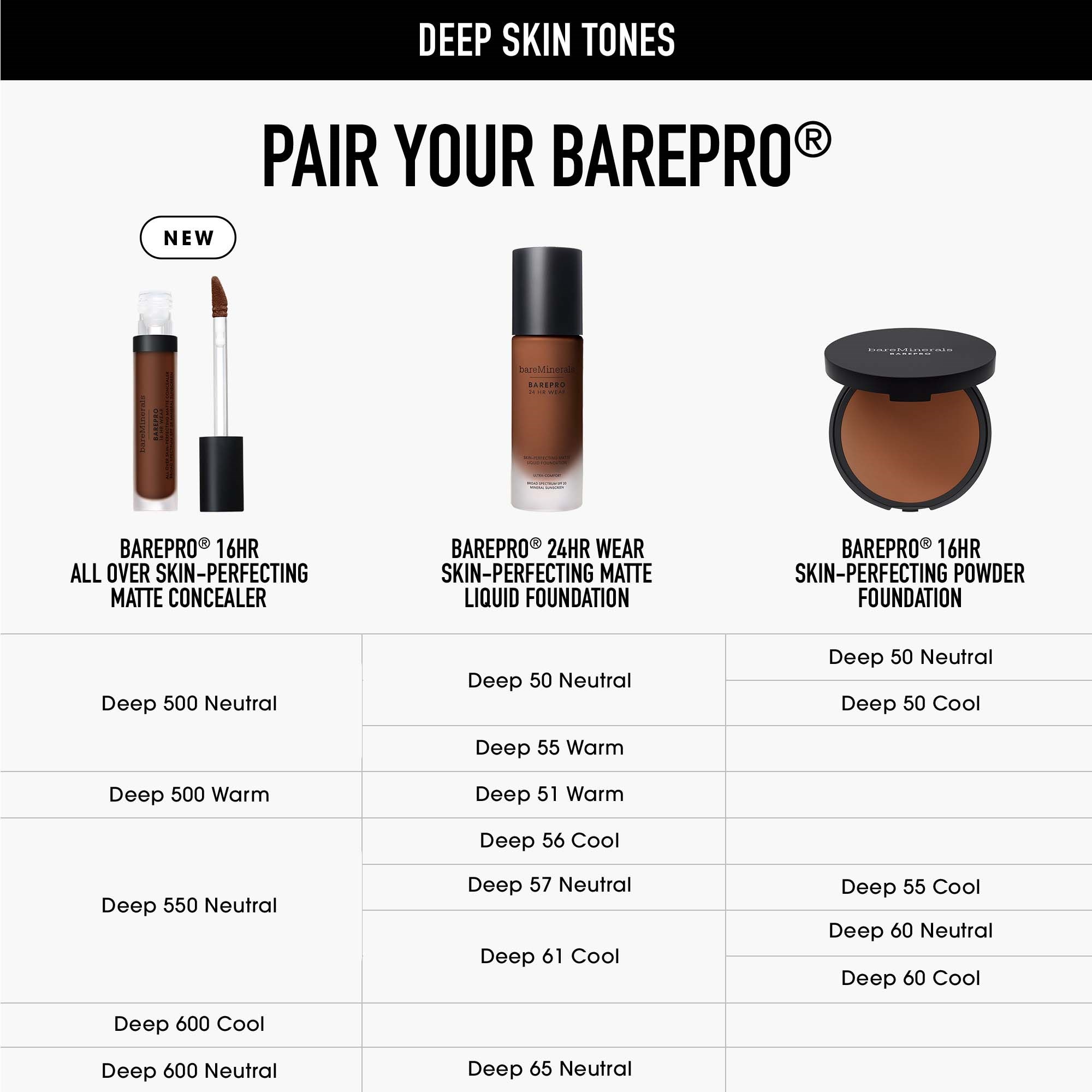 bareMinerals BAREPRO 16HR All Over Skin-Perfecting Matte Concealer SPF (obrázok 10)