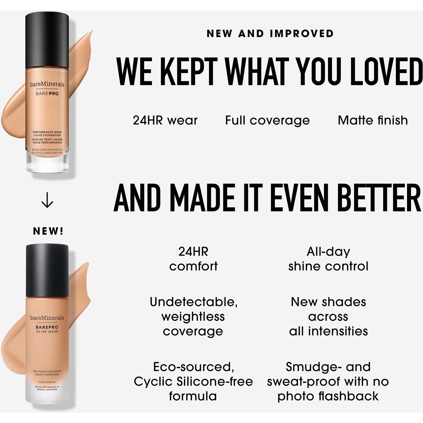 bareMinerals BAREPRO 24HR Skin-Perfecting Matte Liquid Foundation SPF (obrázok 9)