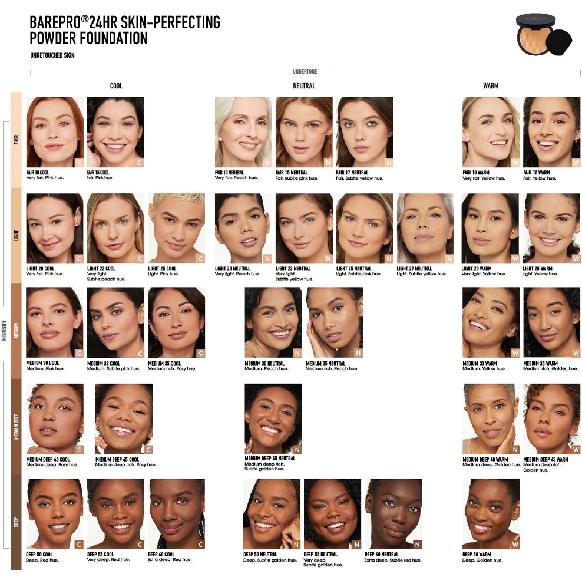 bareMinerals BAREPRO 24HR Skin-Perfecting Powder Foundation Light 25 C (obrázok 11)