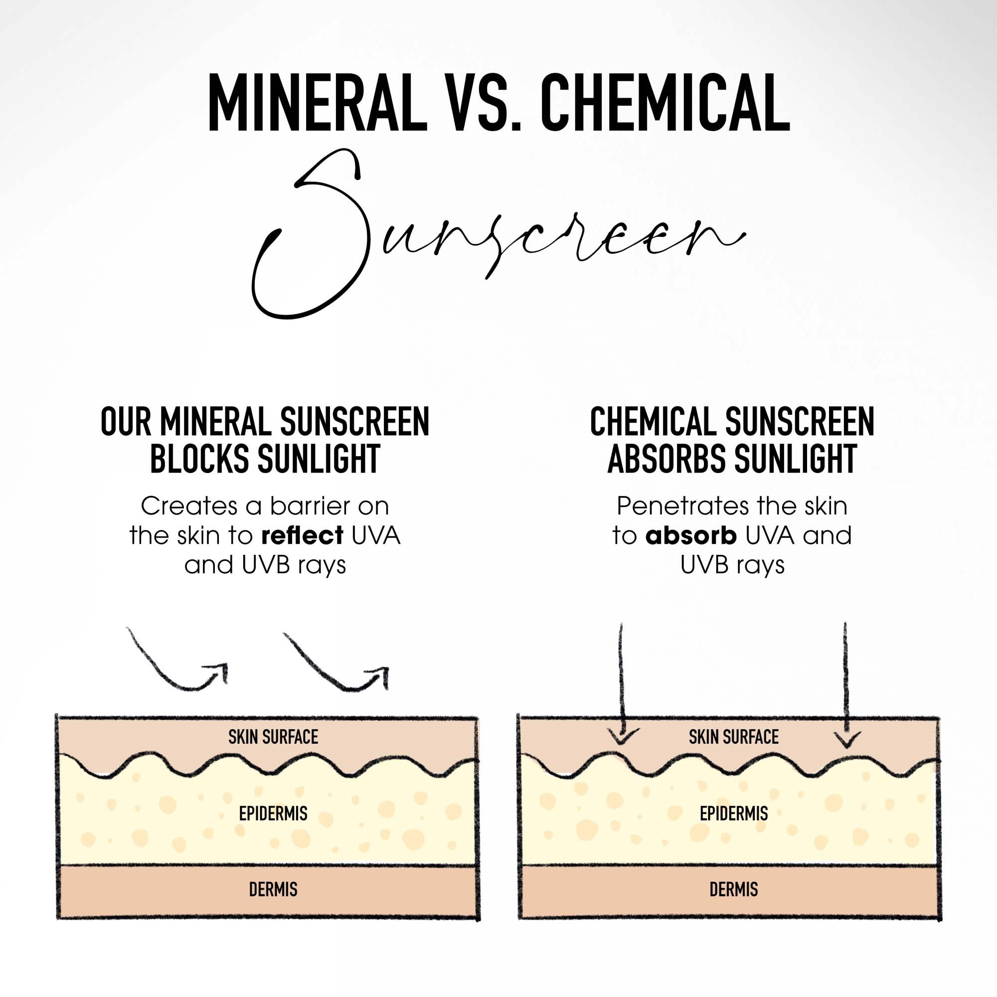 bareMinerals Complexion Rescue Tinted Moisturizer SPF 30 03  Buttercre (obrázok 9)