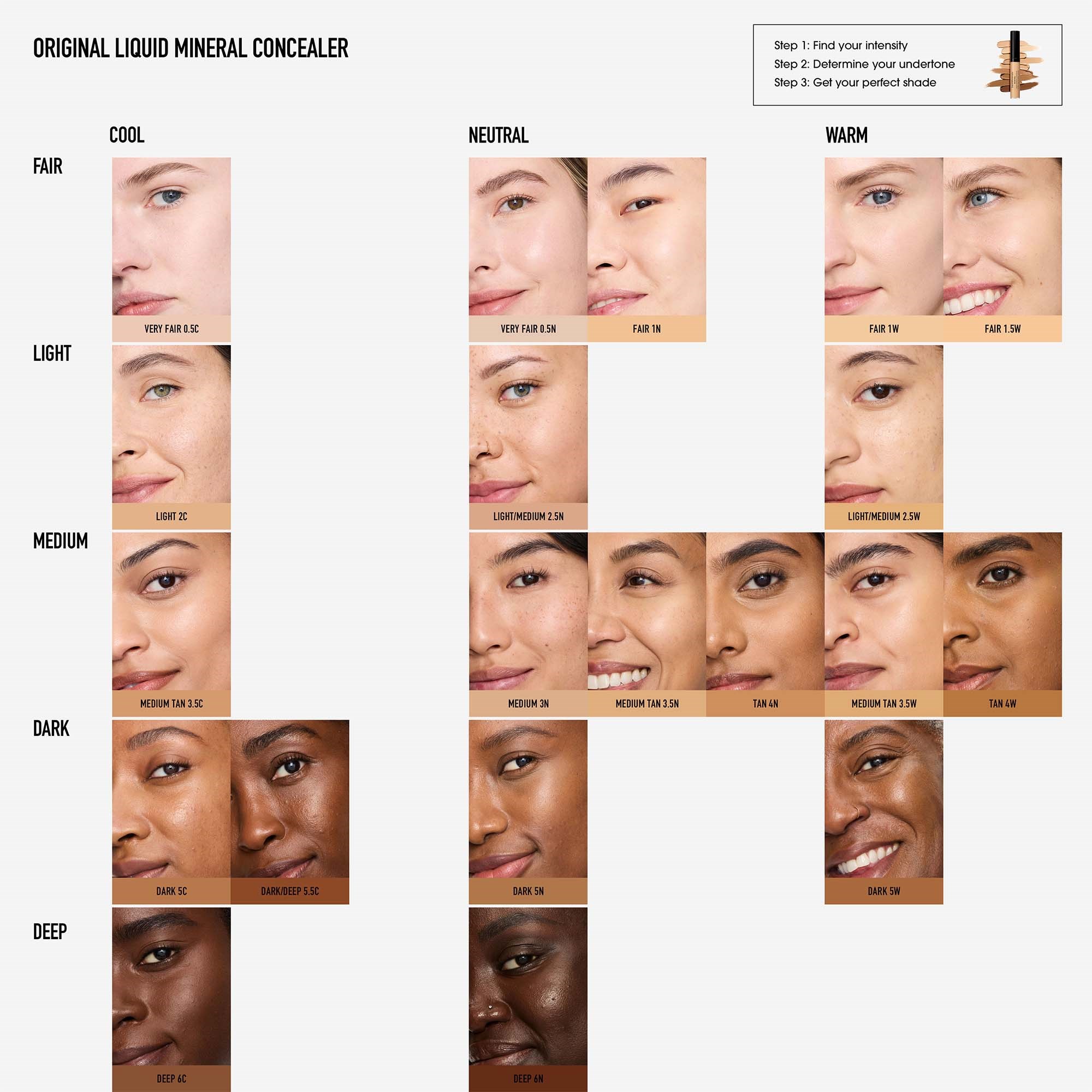 bareMinerals ORIGINAL Liquid Mineral Concealer Light 2C Cool (obrázok 10)