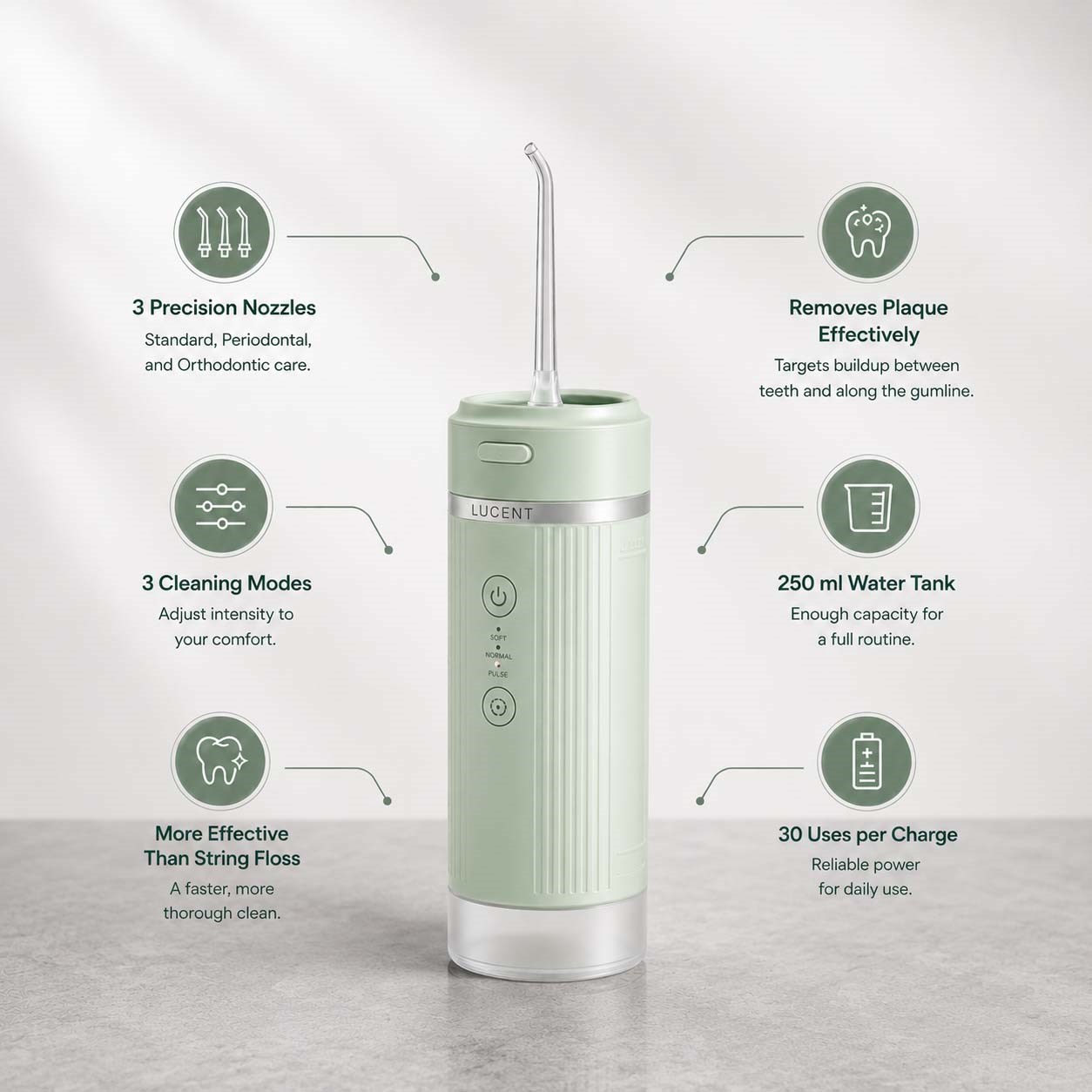 Be Lucent Pulse Water Flosser (zdjęcie 4)