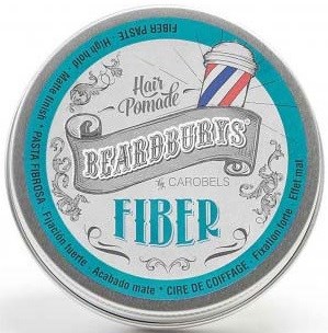 En rund logga för Beardburys Fiber med blå, vita och grå färger, inklusive en barberpole och produktnamn.