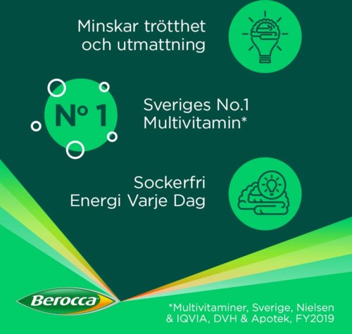 Multivitamin helps reduce tiredness, is Sweden's top multivitamin, and provides free energy daily.