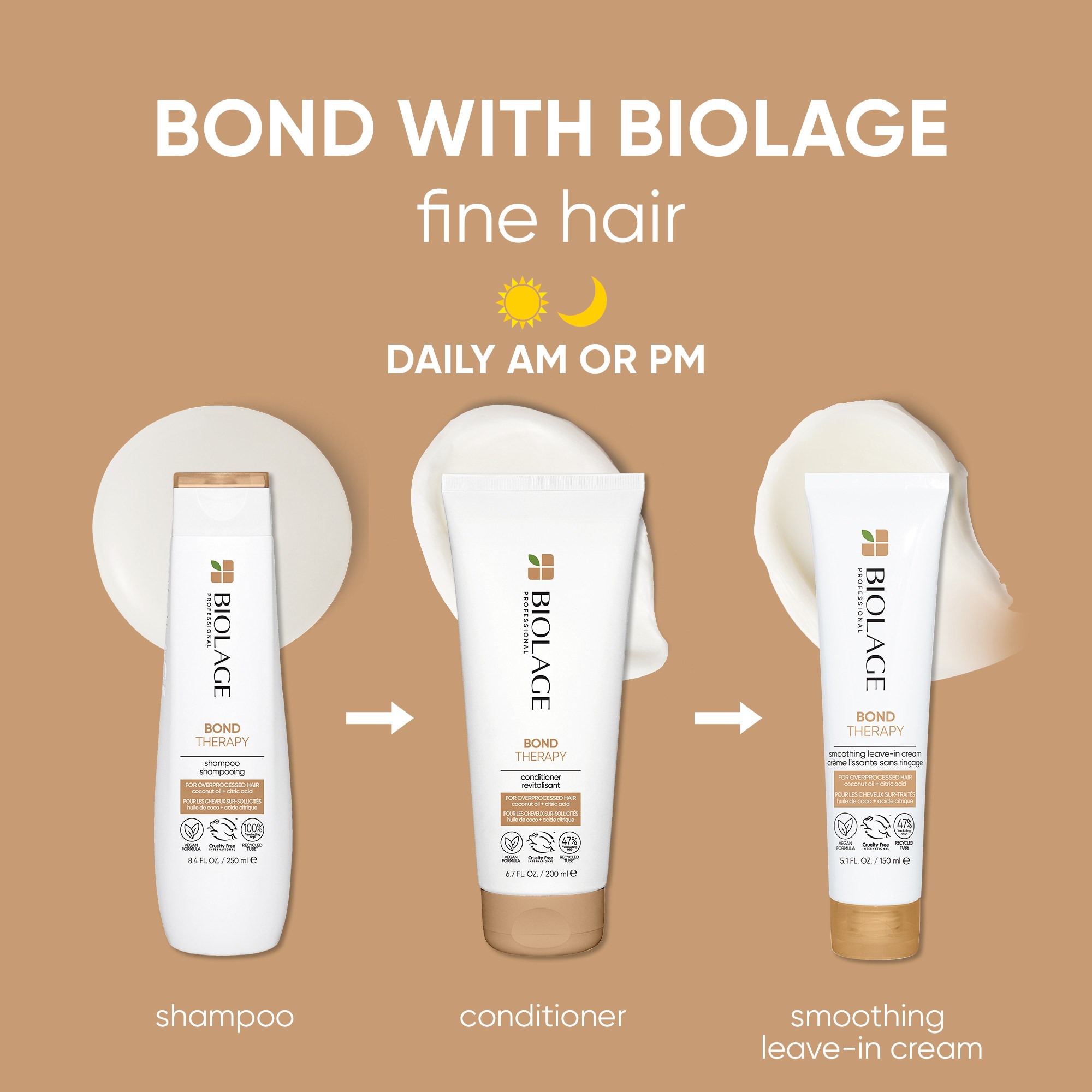 Biolage Bond Therapy Smoothing Leave-in Cream 150 ml (obrázok 5)