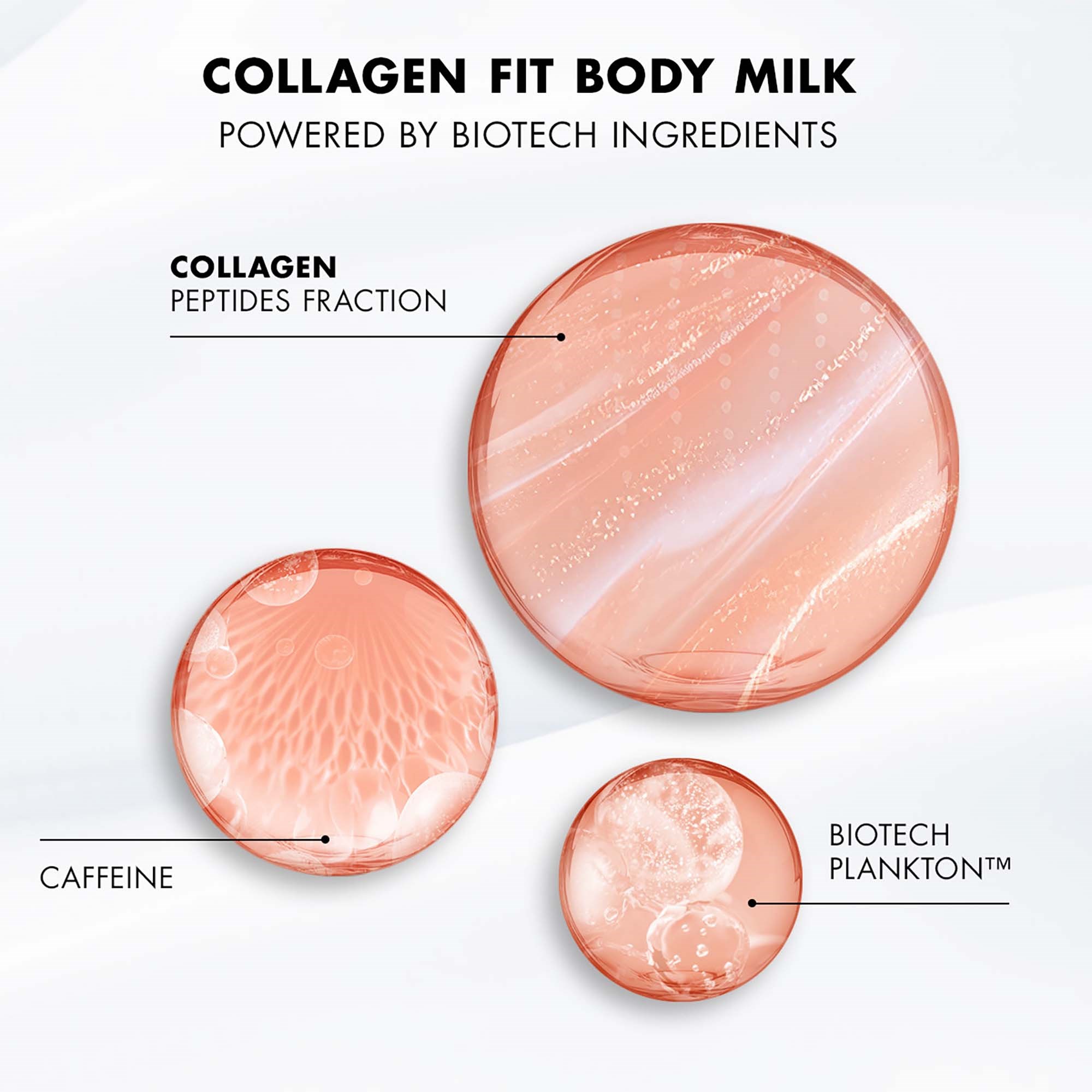 Biotherm Collagen FIT Body Milk 400 ml (obrázok 6)