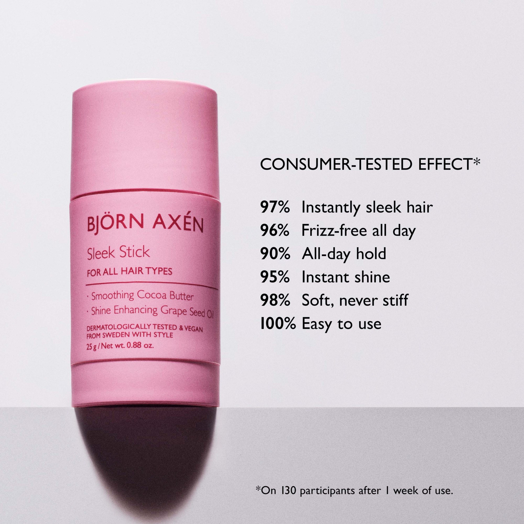 Björn Axén Sleek Stick 25 g (obrázok 6)