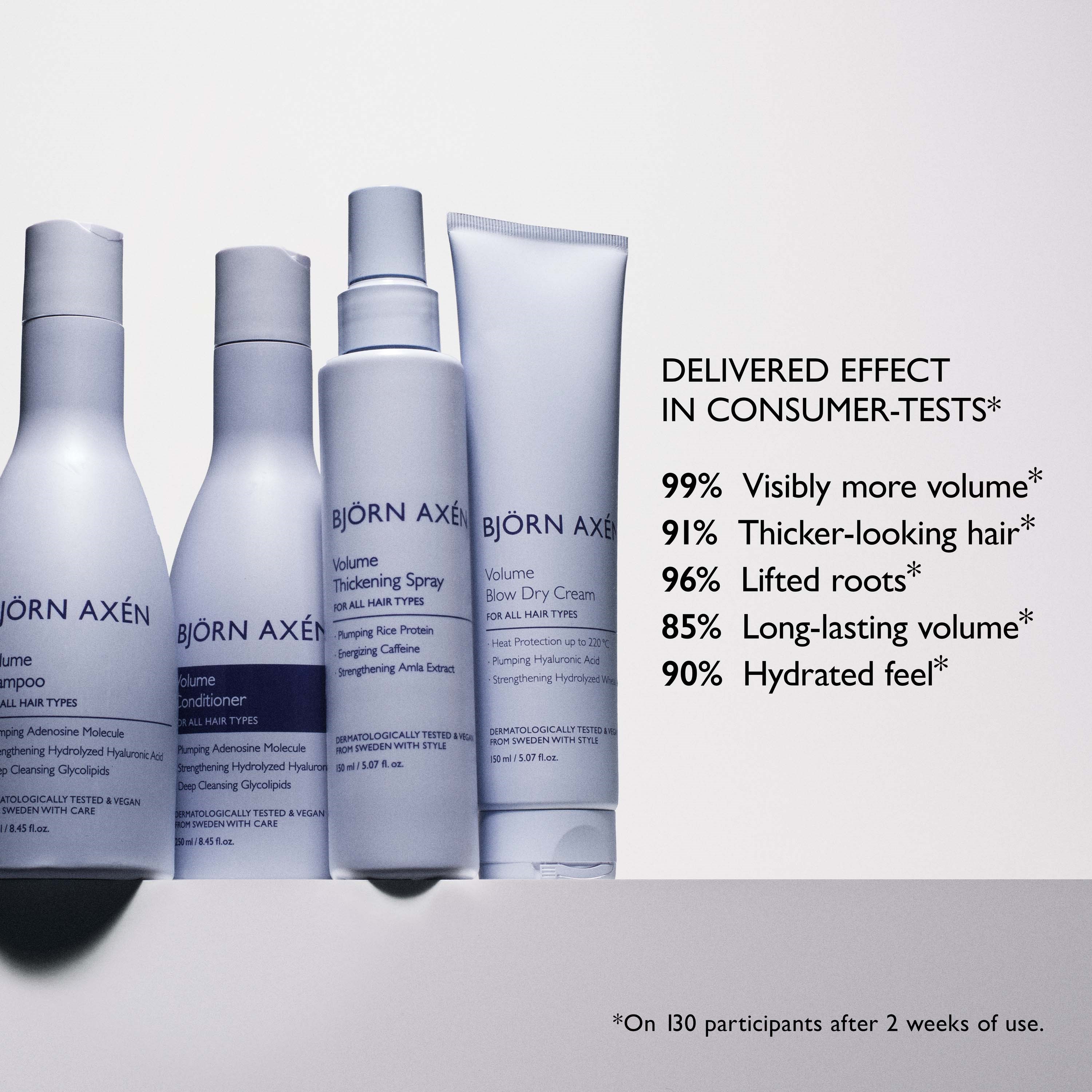 Björn Axén Volume Conditioner 750 ml (zdjęcie 6)