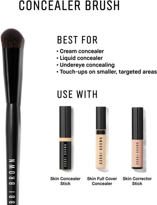 Abbildung eines Concealer-Pinsels mit Anwendungstipps und Produktempfehlungen für unterschiedliche Hauttypen.