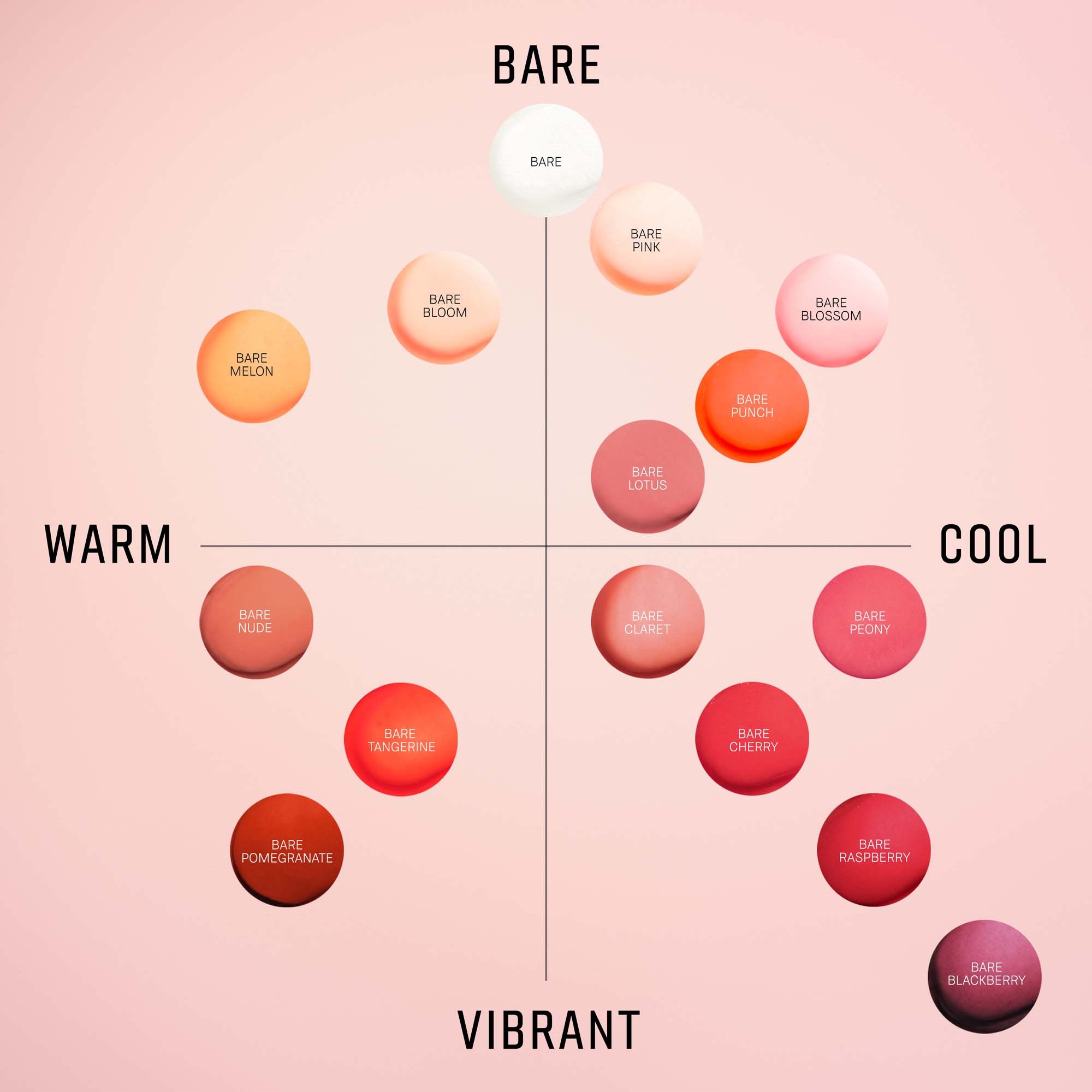 Bobbi Brown Extra Lip Tinted Balm Bare Peony (obrázok 7)
