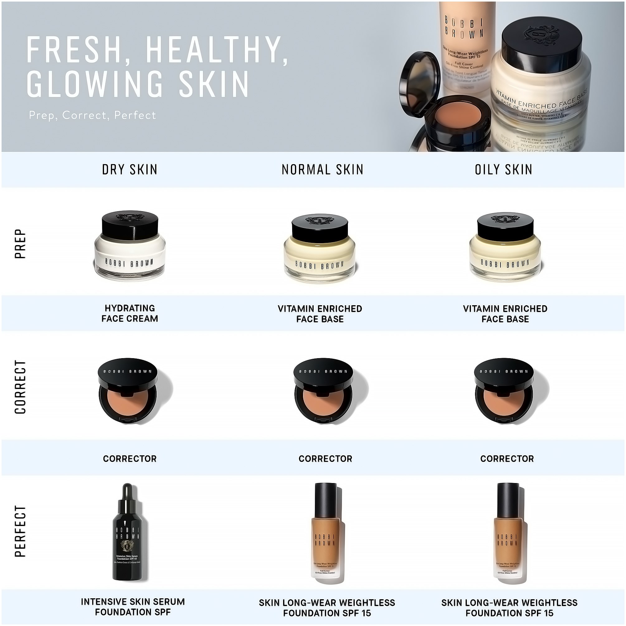 Bobbi Brown Krem do twarzy Hydrating Face Cream 50 ml (obrázok 3)
