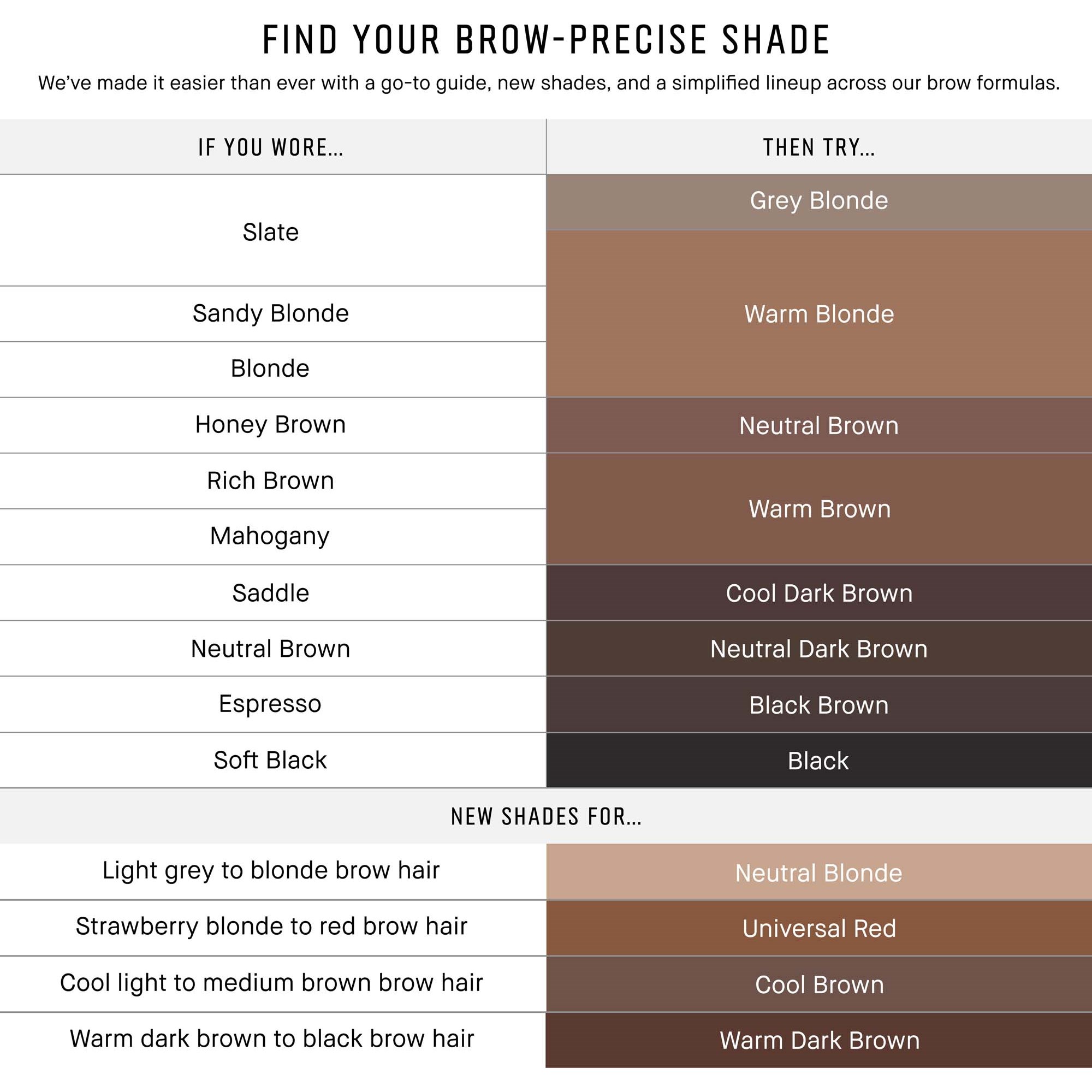 Bobbi Brown Long-Wear Brow Pencil Refill Warm Dark Brown (obrázok 5)