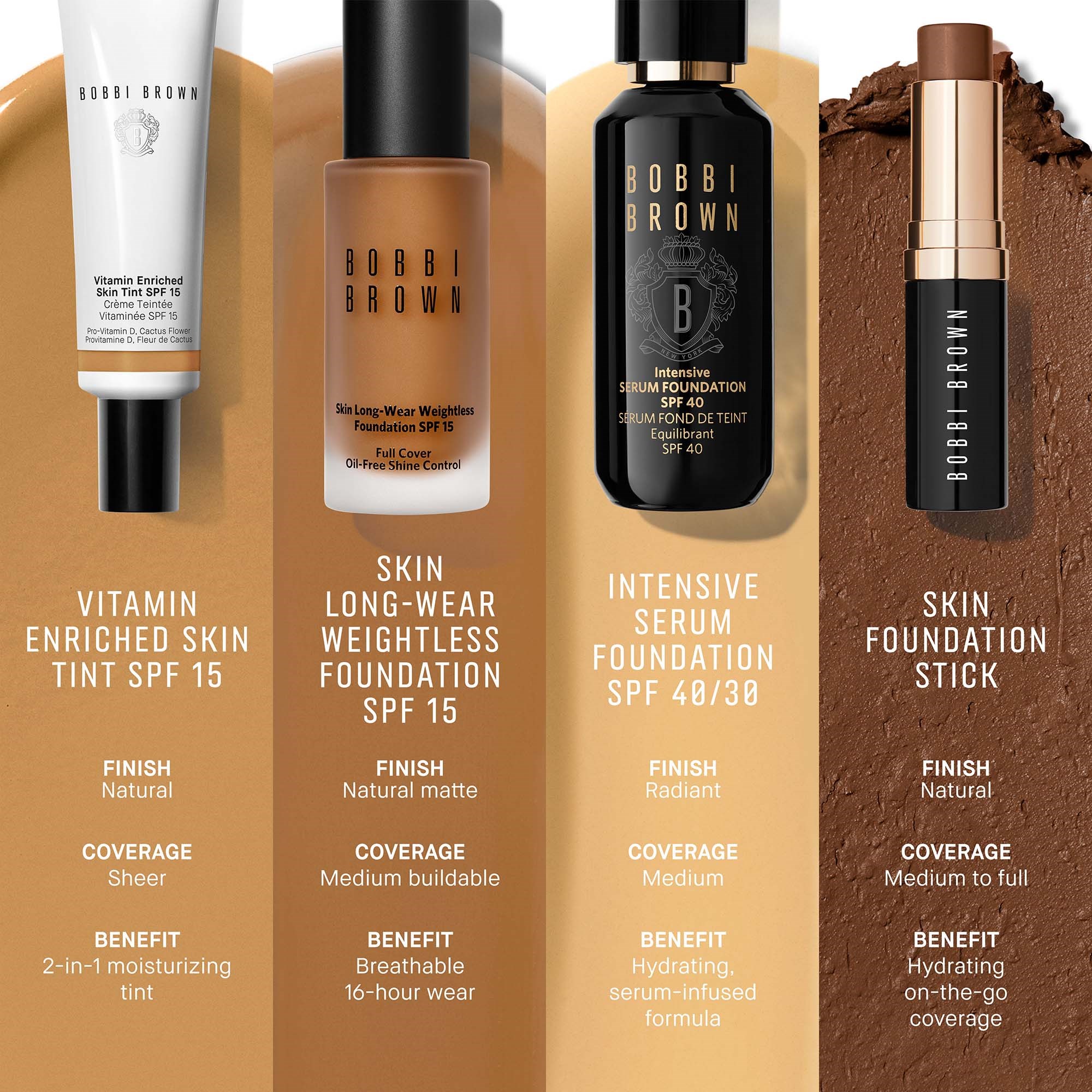 Bobbi Brown Vitamin Enriched Skin Tint Spf15 - krem koloryzujący do tw (obrázok 6)