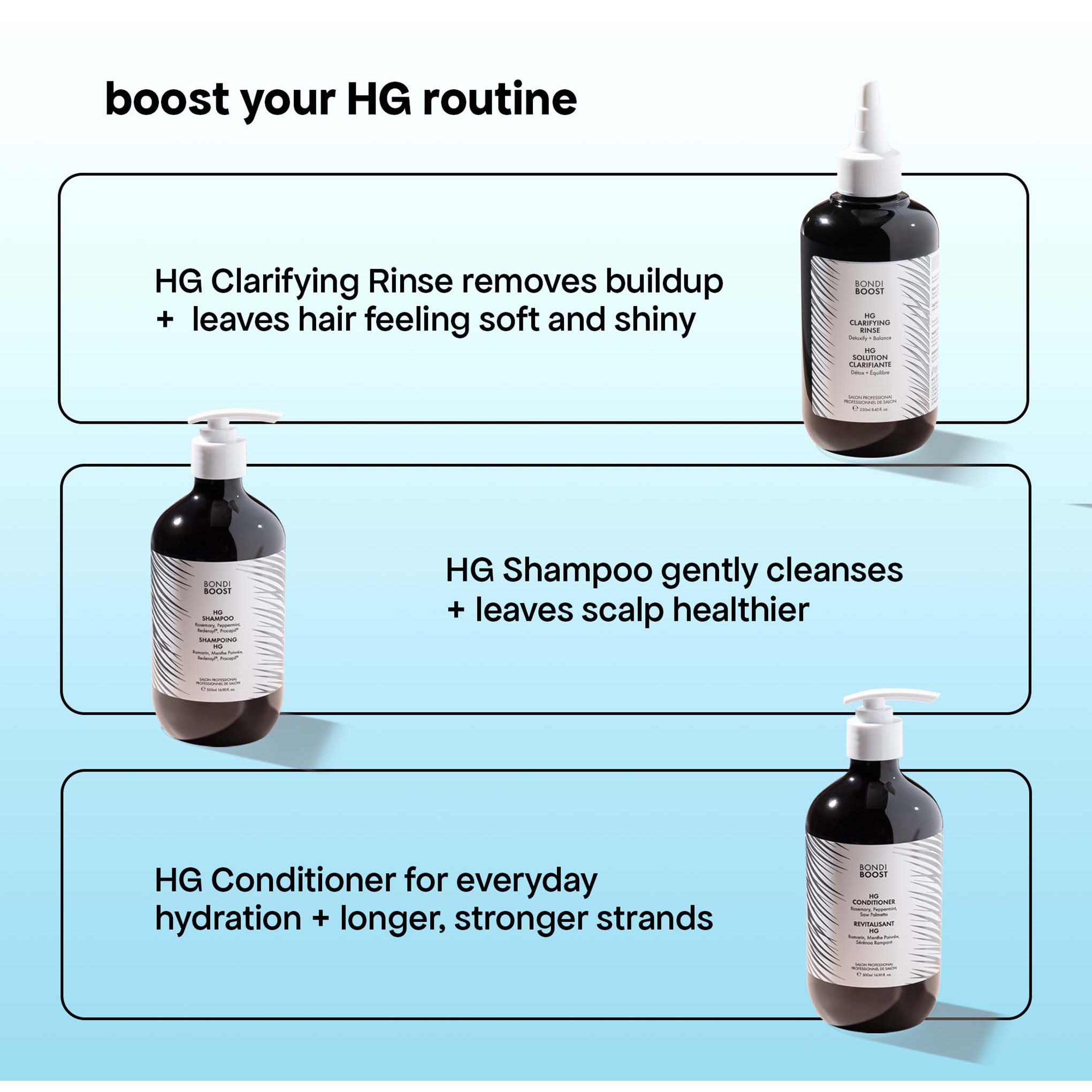 Bondi Boost HG Clarifying Rinse 250 ml (zdjęcie 8)