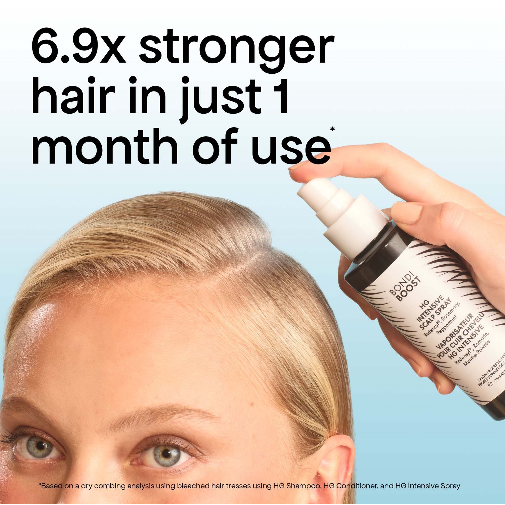 Bondi Boost HG Intensive Scalp Spray 125 ml (zdjęcie 4)