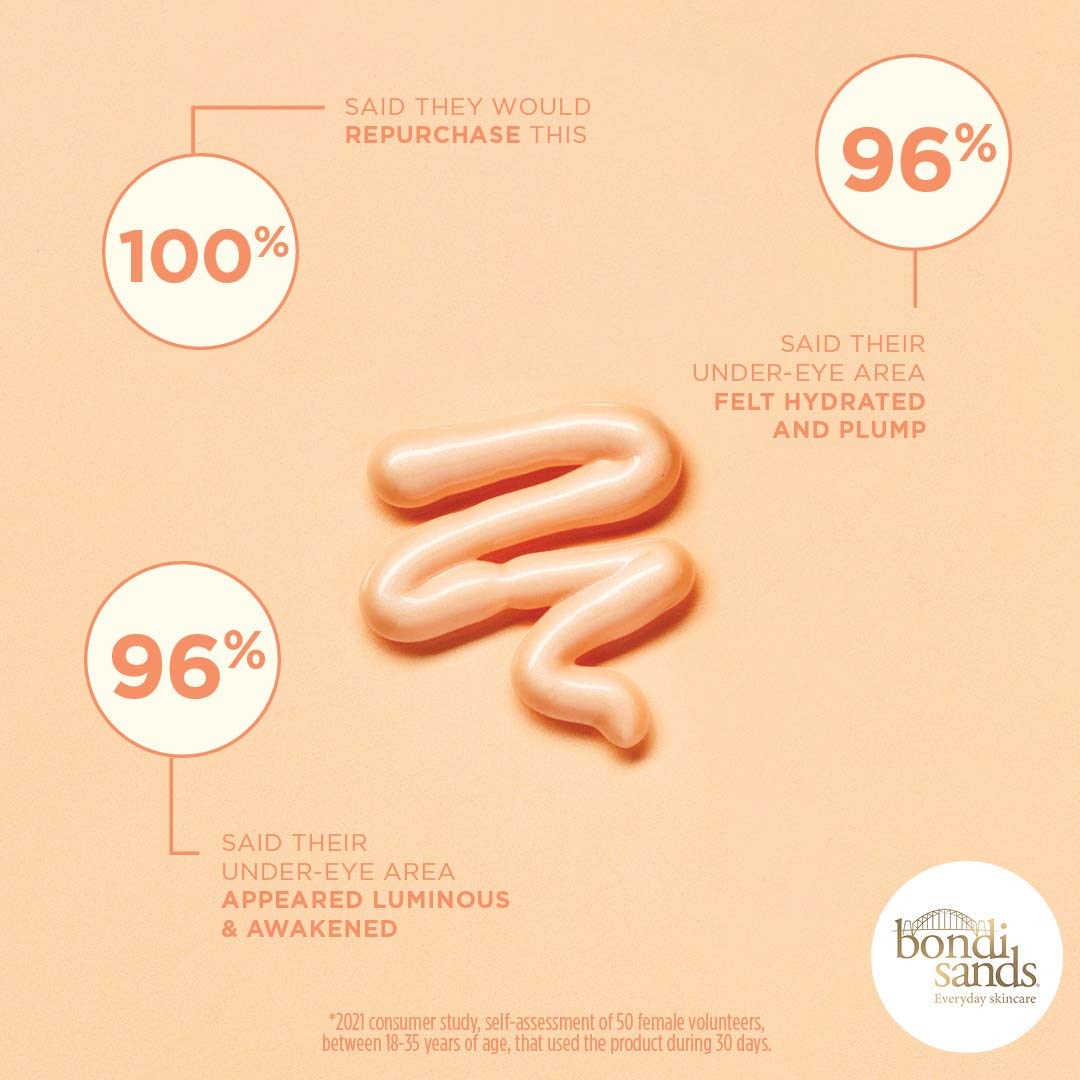 Bondi Sands Eye Spy Vitamin C Eye Cream 15 ml (obrázok 5)