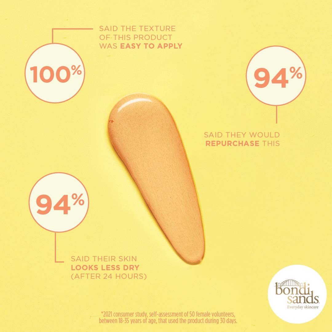 Bondi Sands Sunny Daze SPF 50 Moisturiser 50 g (obrázok 5)