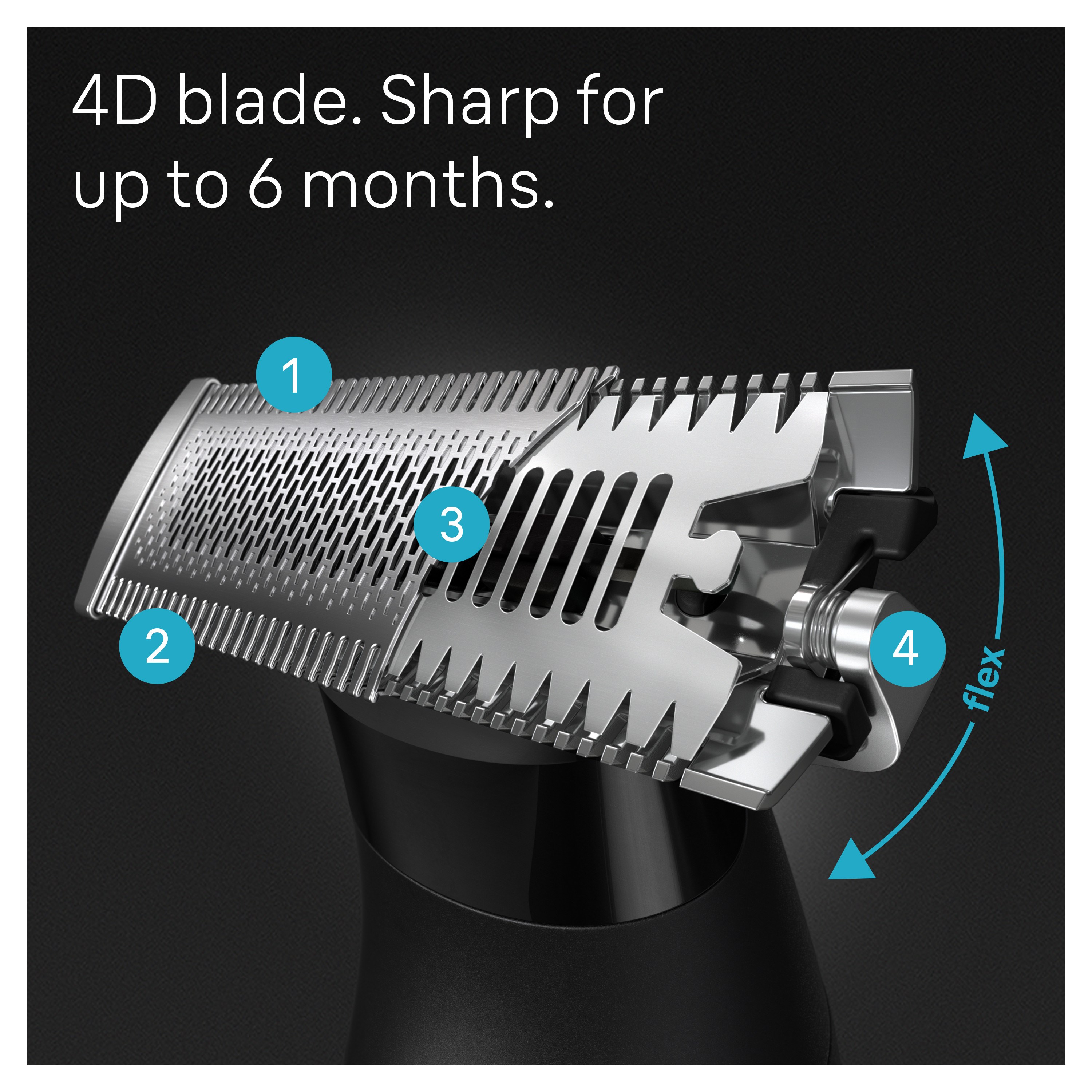 Braun Shaver Keypart ProStyler XT20 Black (zdjęcie 4)
