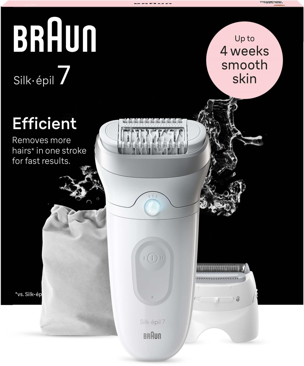 Braun Silk-épil 7 Epilator For Easy Hair Removal Lasting Smooth Skin 7-041 White
