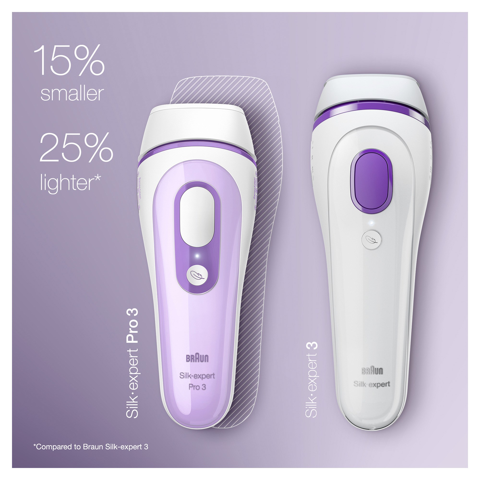 Braun Silk·expert Pro 3 PL3132 Vit&Lila - Depilator IPL (zdjęcie 6)